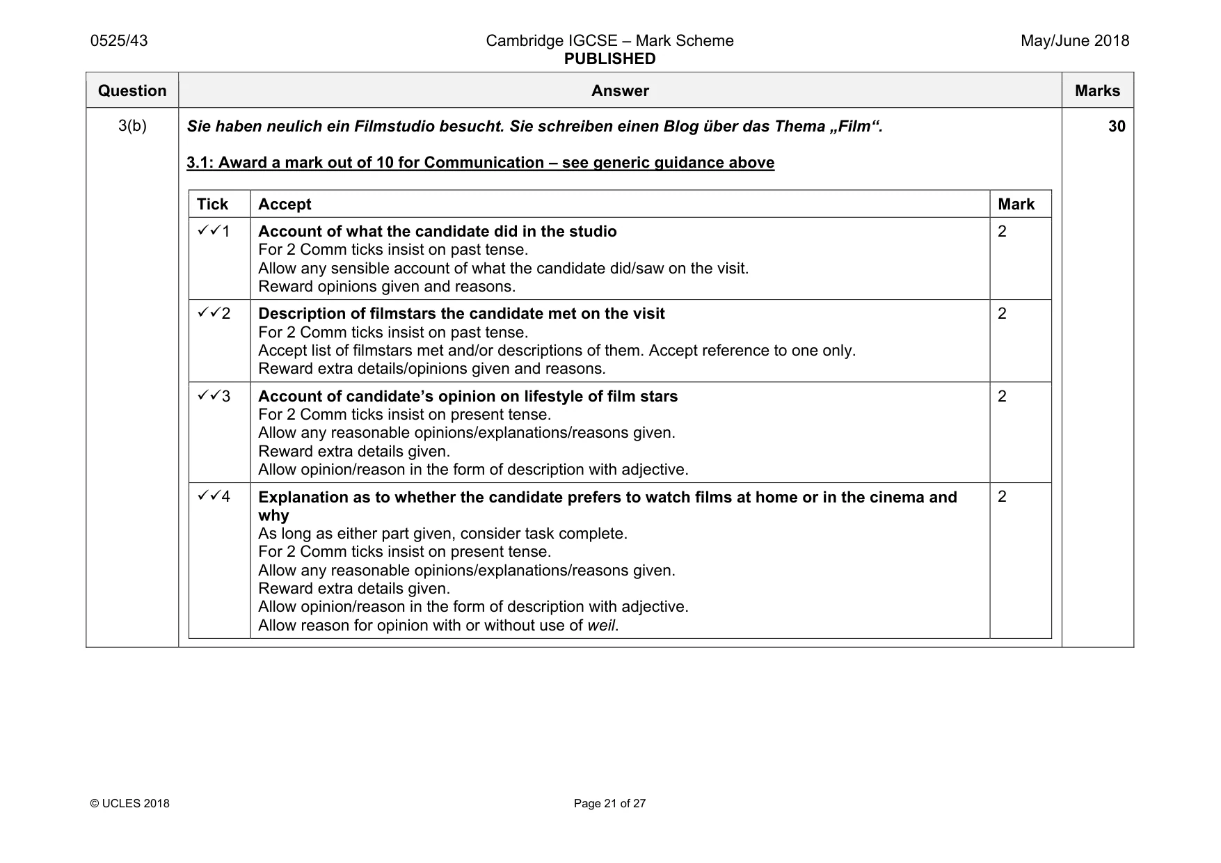 Mark scheme, page 21 of 27
