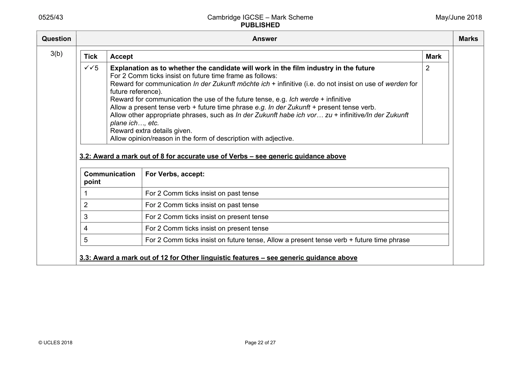 Mark scheme, page 22 of 27