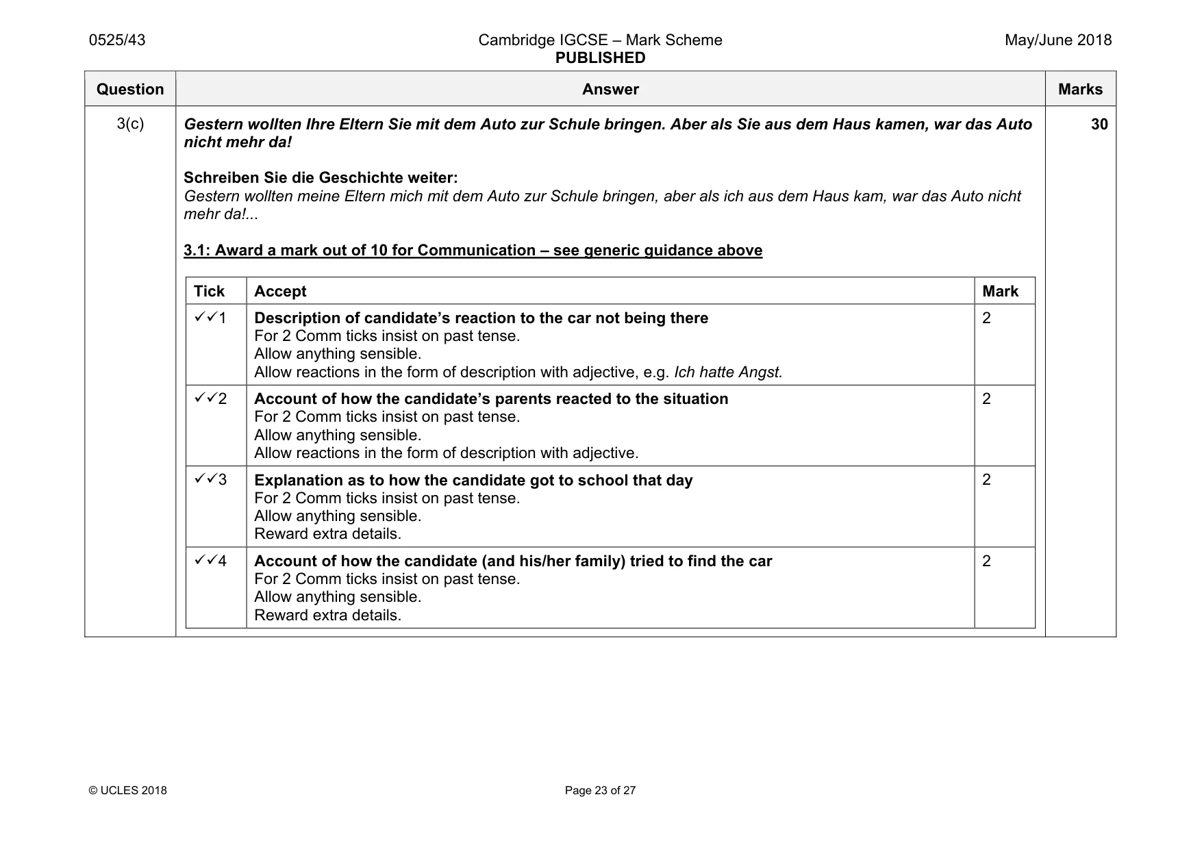 Mark scheme, page 23 of 27