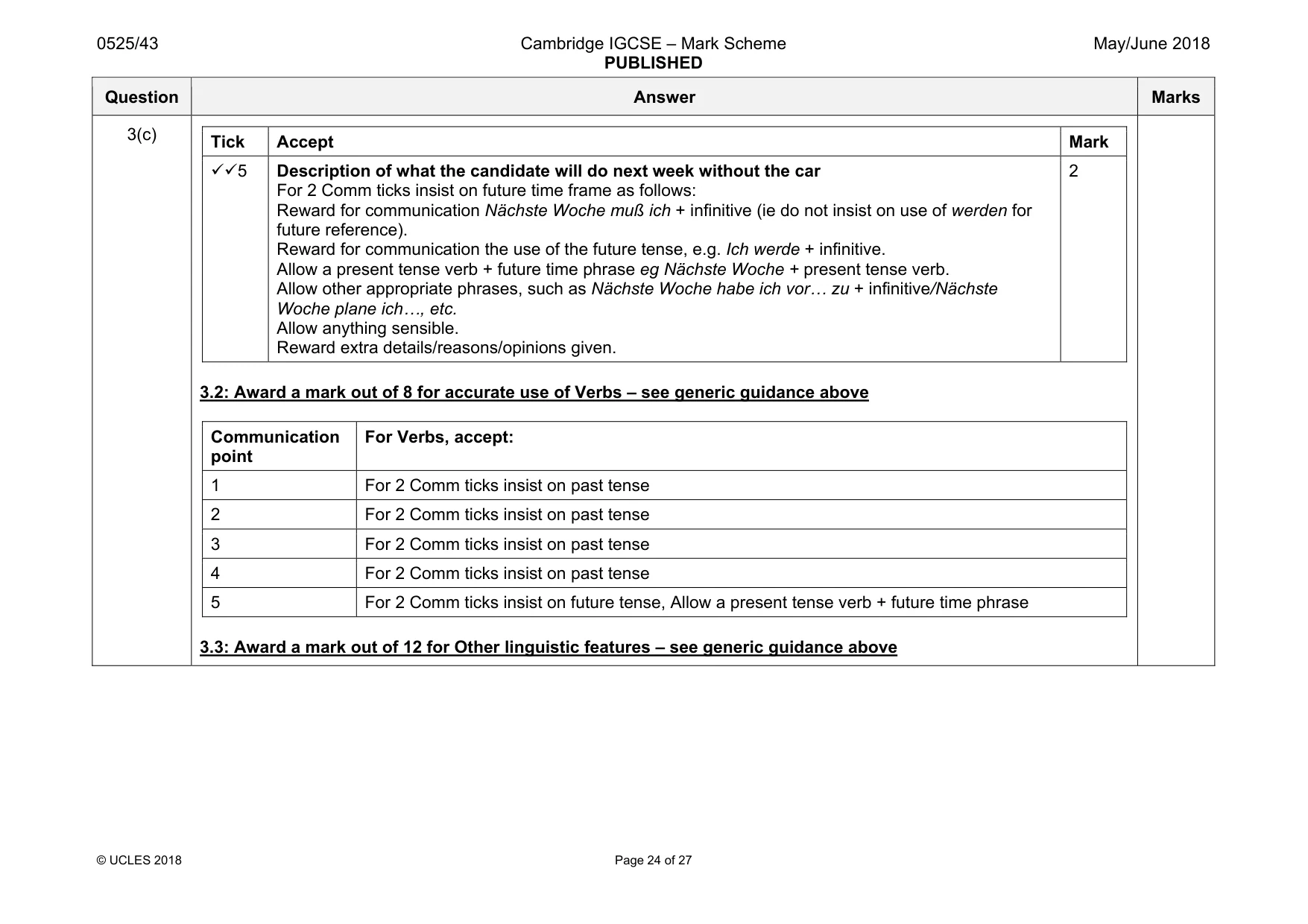 Mark scheme, page 24 of 27