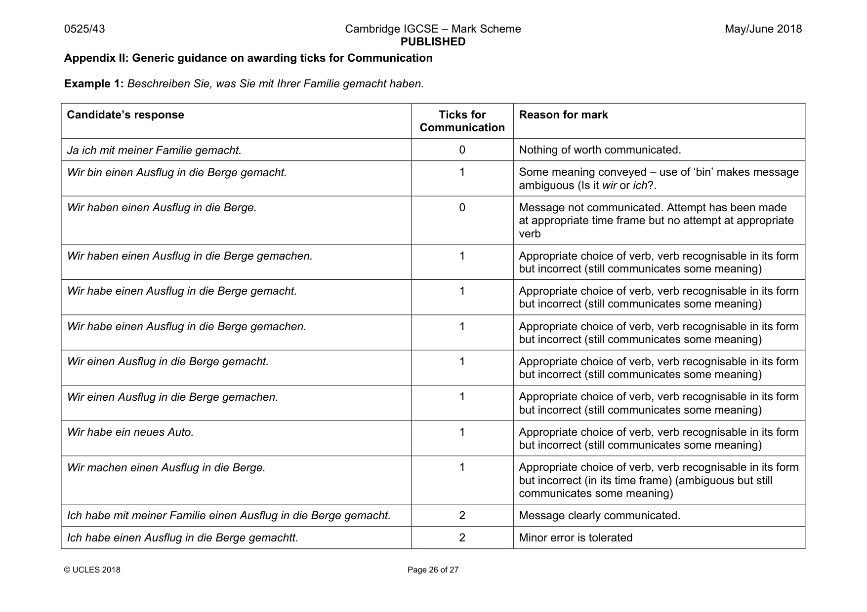 Mark scheme, page 26 of 27