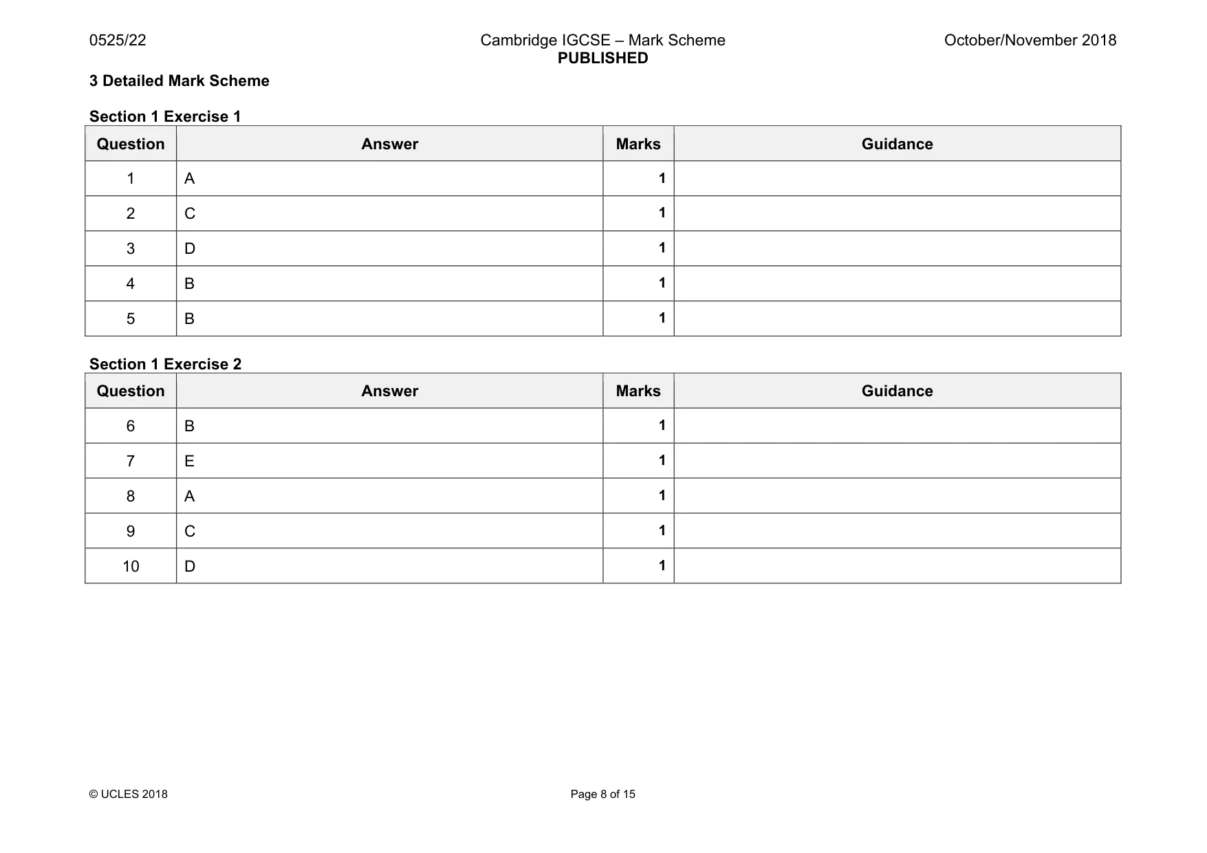 Mark scheme, page 8 of 15
