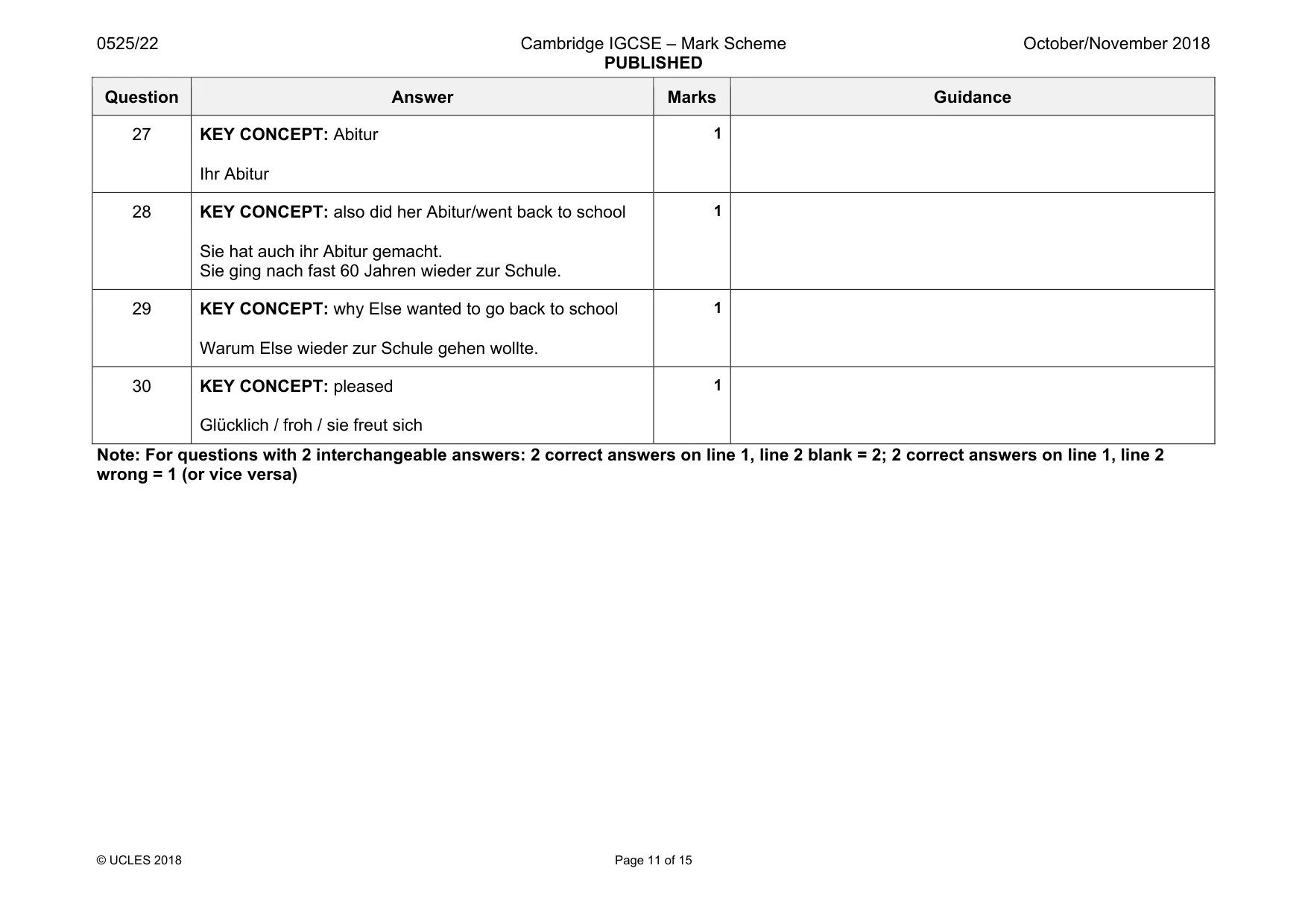 Mark scheme, page 11 of 15