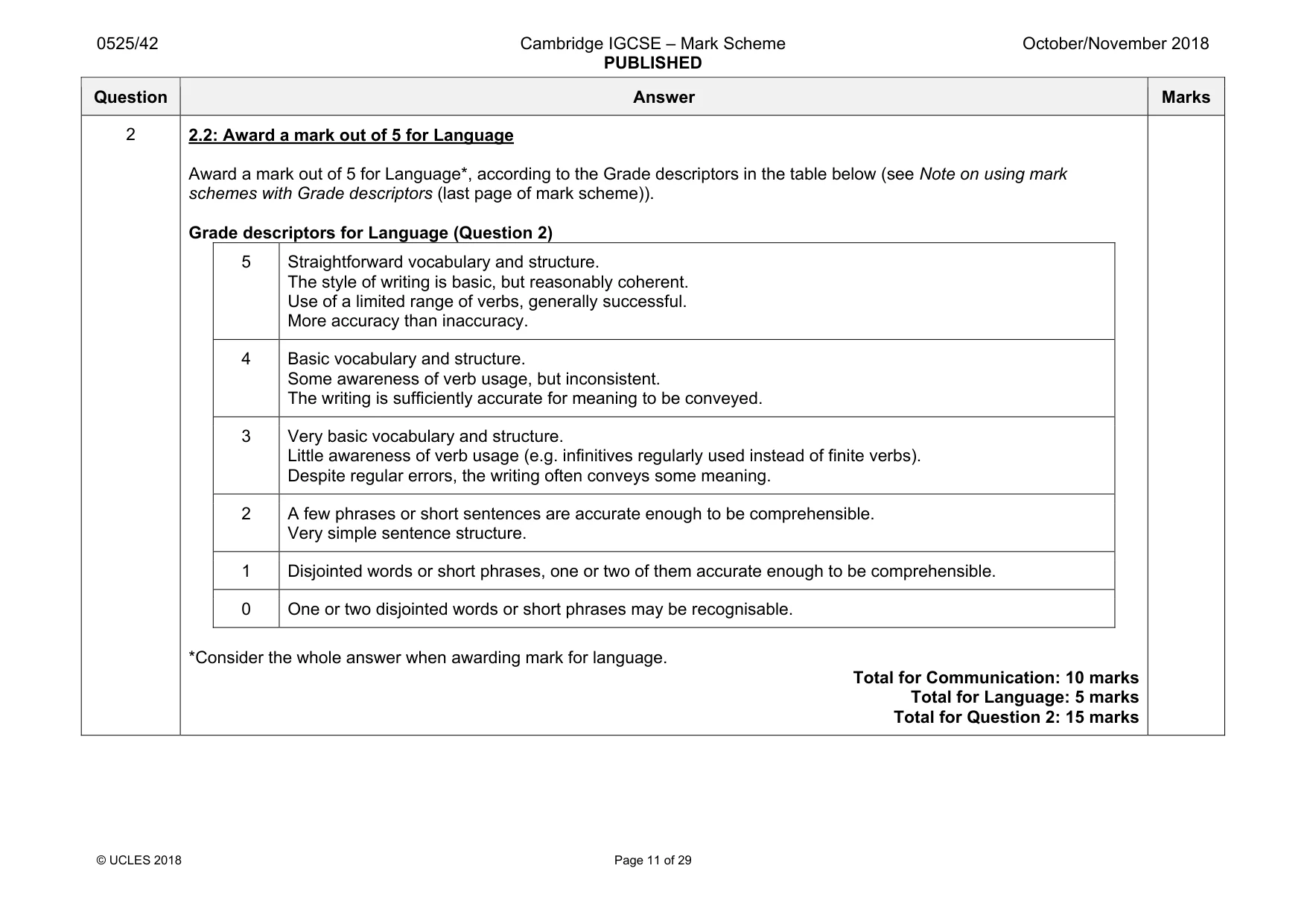 Mark scheme, page 11 of 29