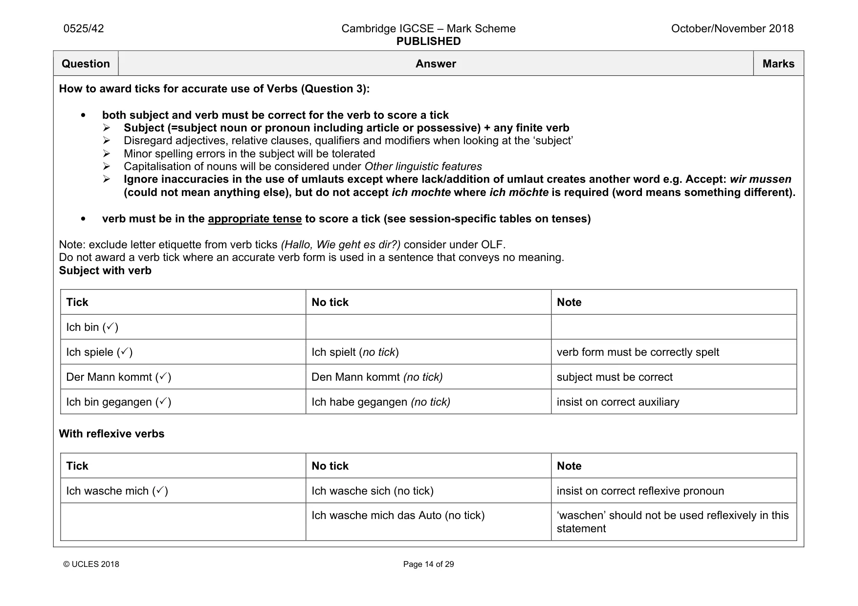 Mark scheme, page 14 of 29