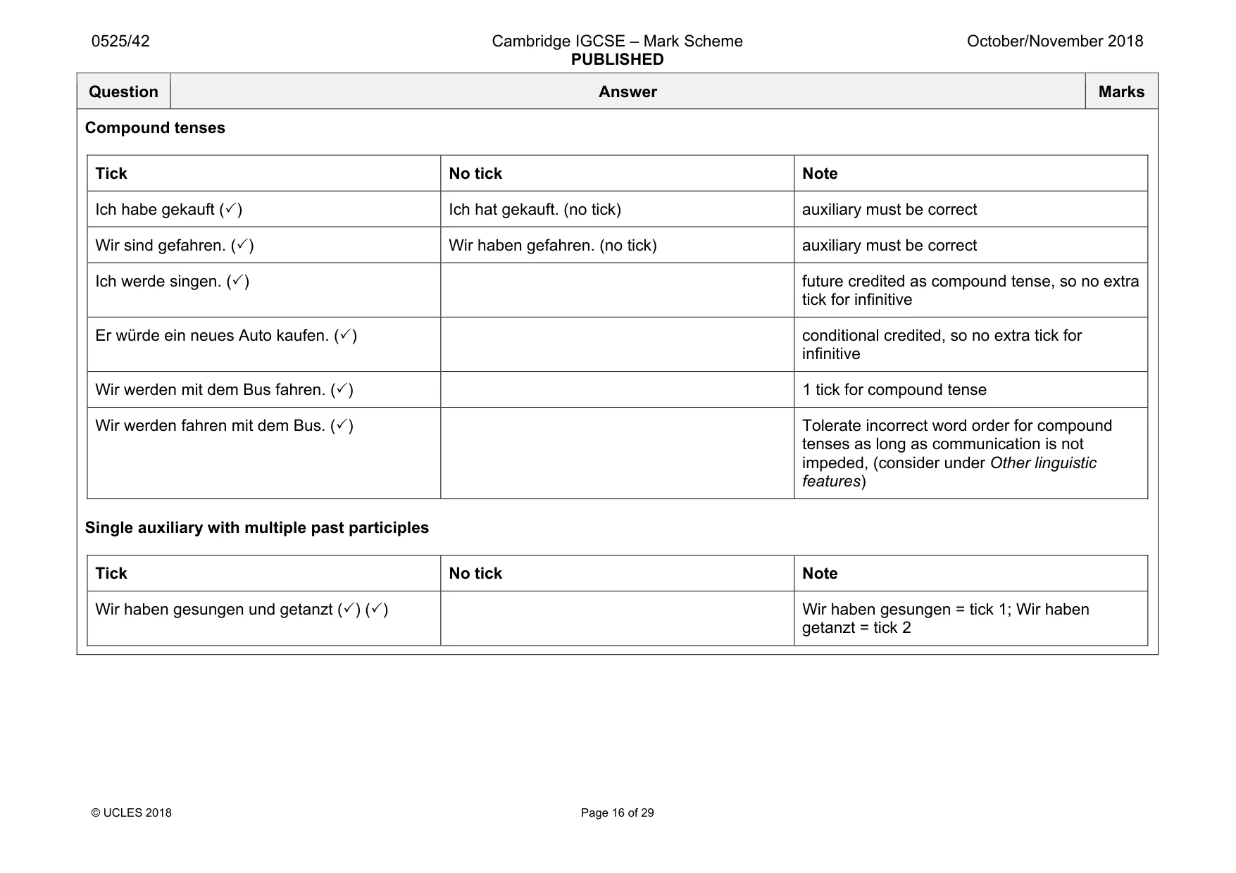Mark scheme, page 16 of 29