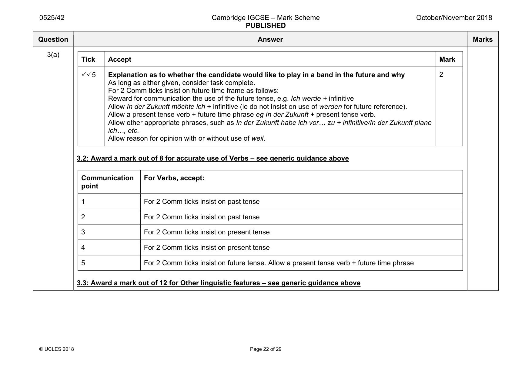 Mark scheme, page 22 of 29