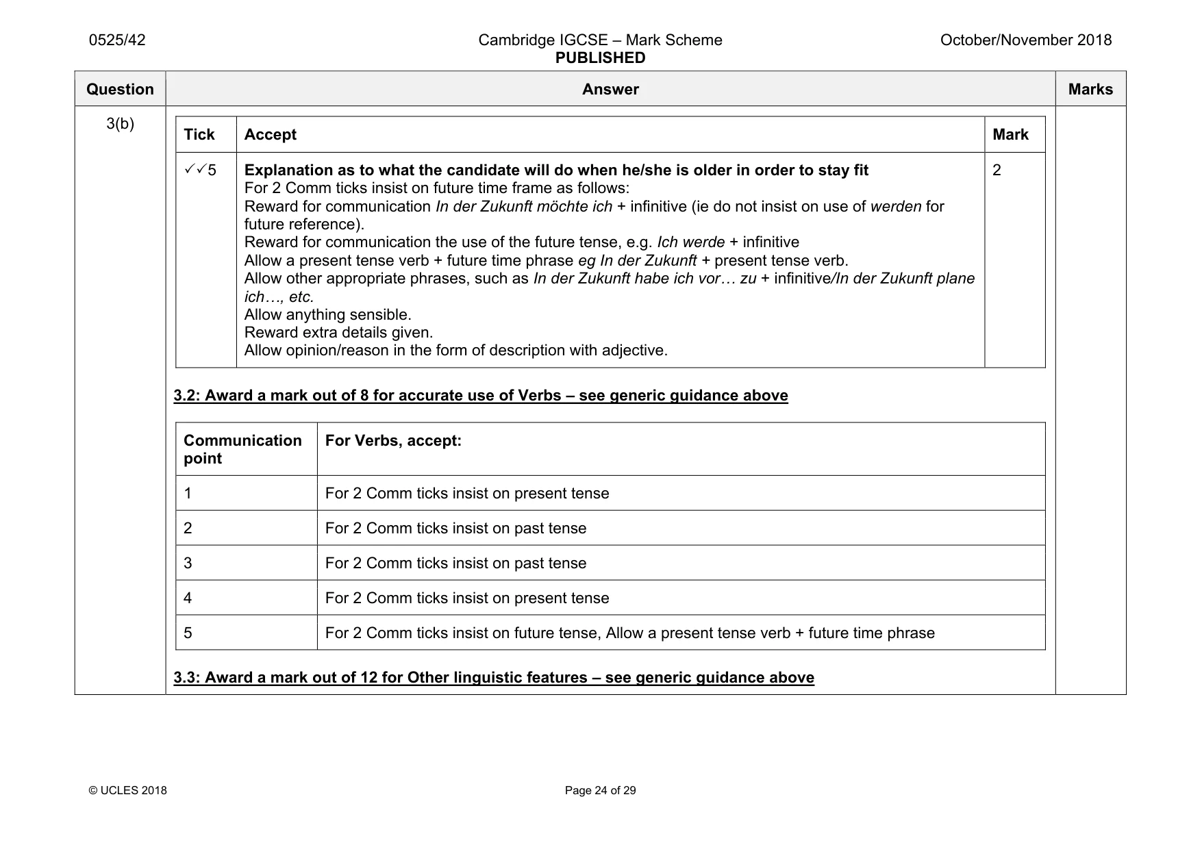 Mark scheme, page 24 of 29