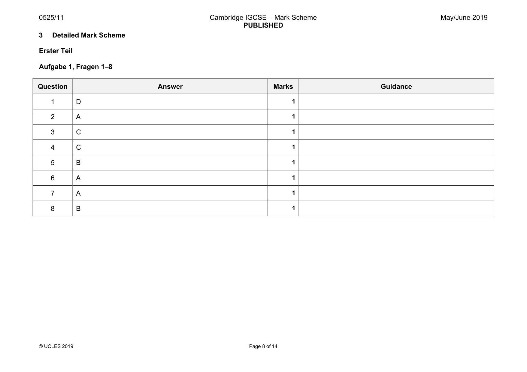 Mark scheme, page 8 of 14