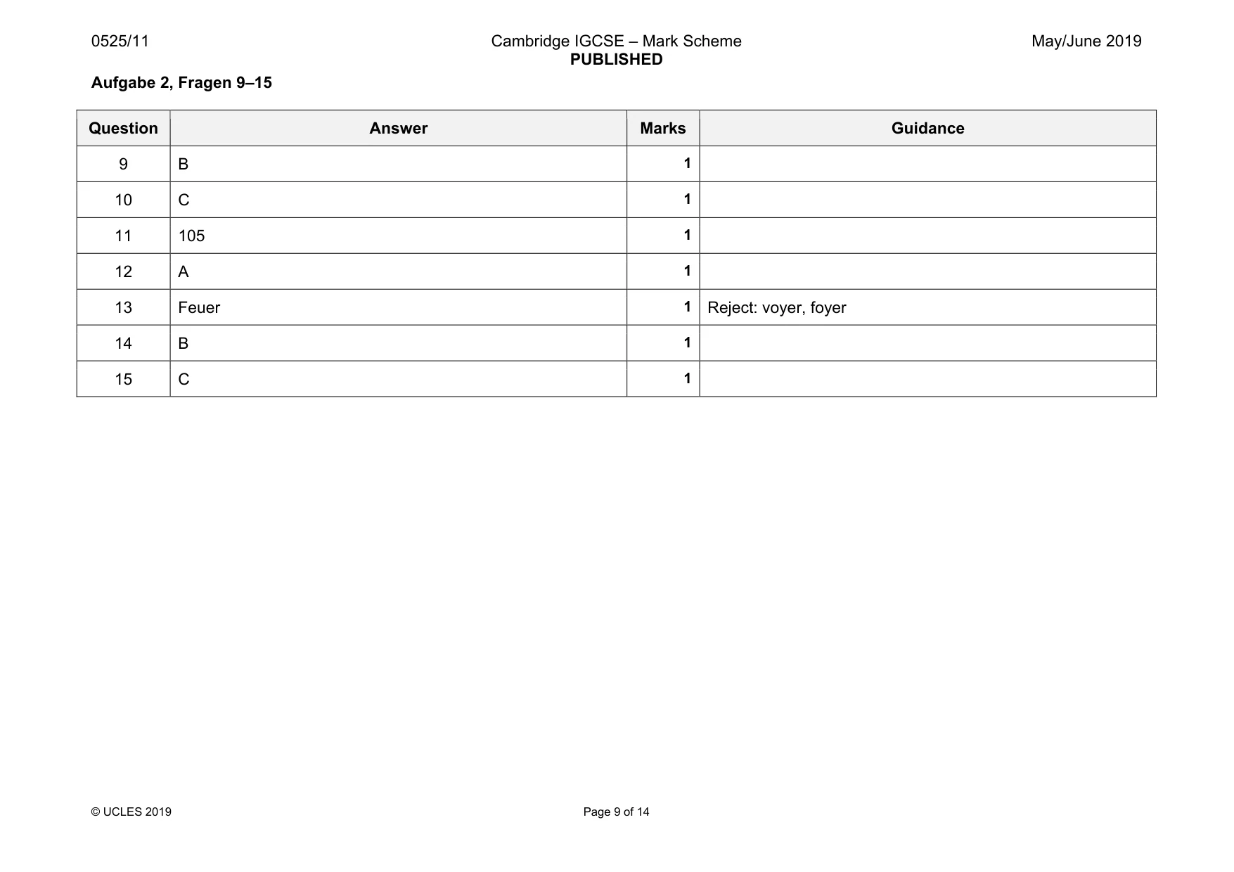 Mark scheme, page 9 of 14
