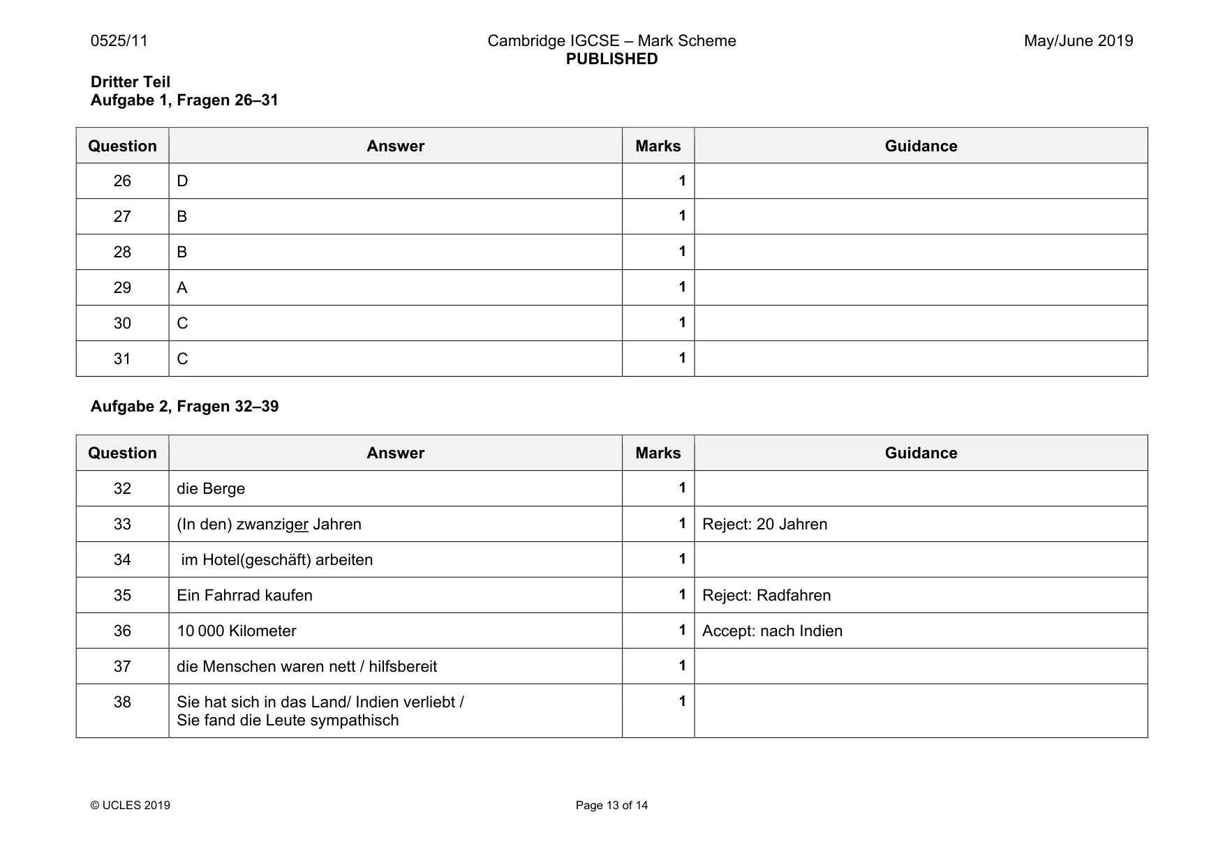 Mark scheme, page 13 of 14