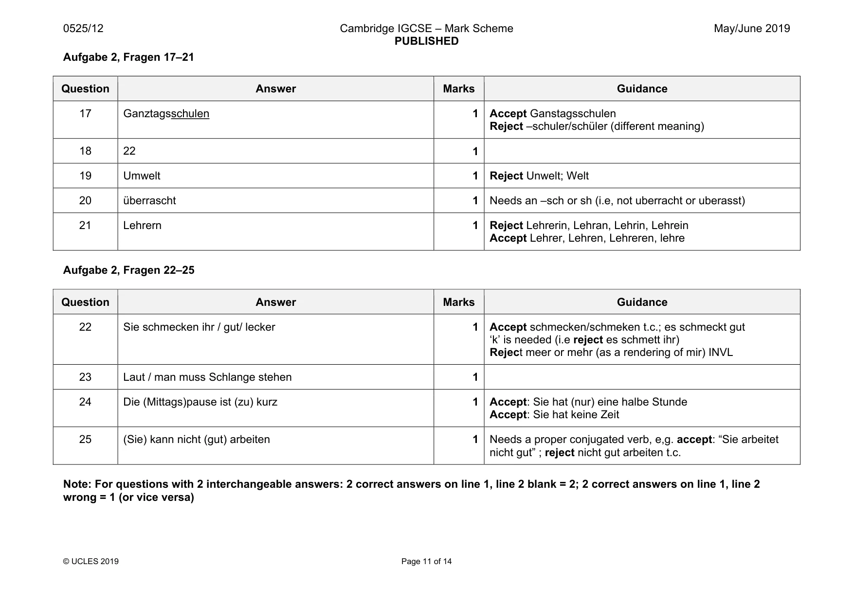 Mark scheme, page 11 of 14