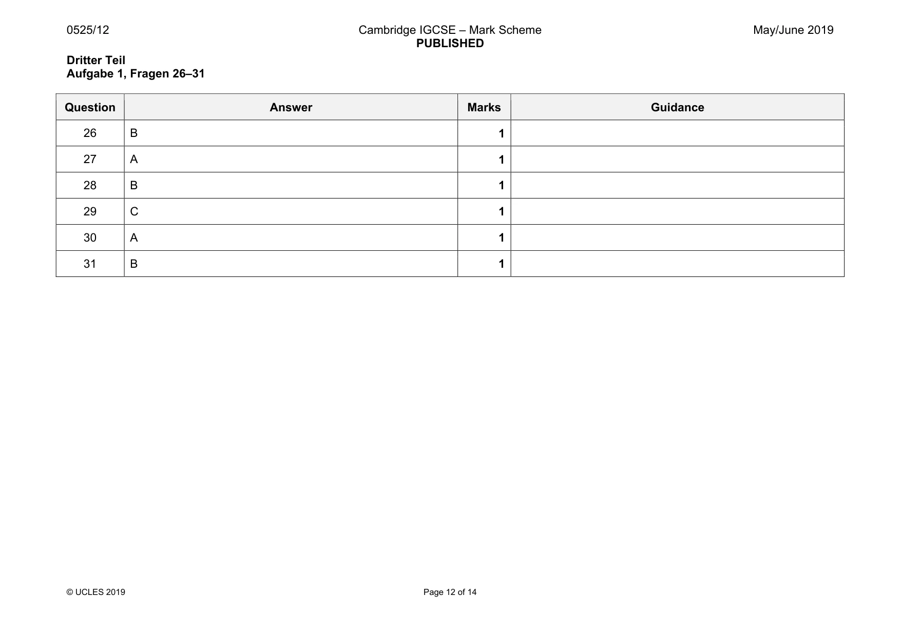Mark scheme, page 12 of 14
