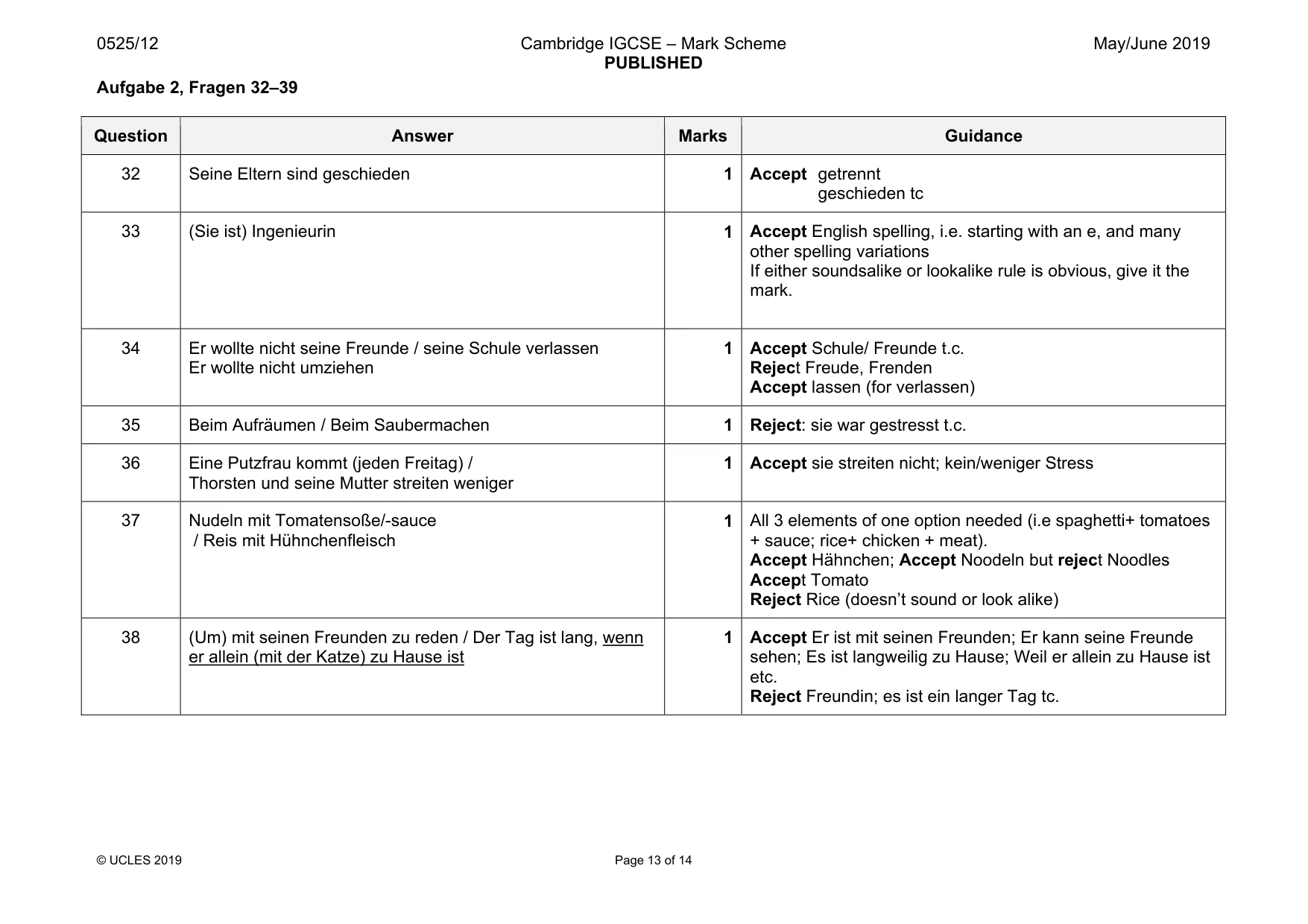 Mark scheme, page 13 of 14