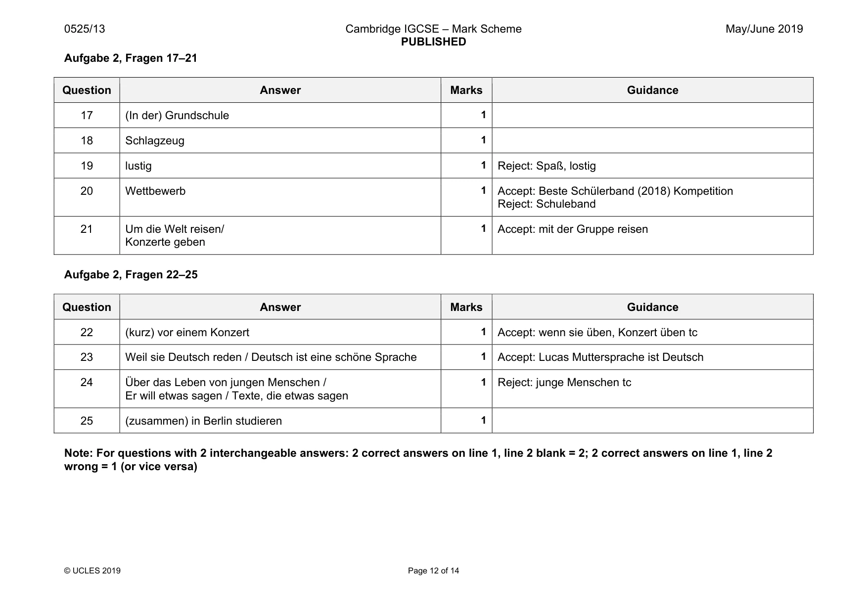 Mark scheme, page 12 of 14