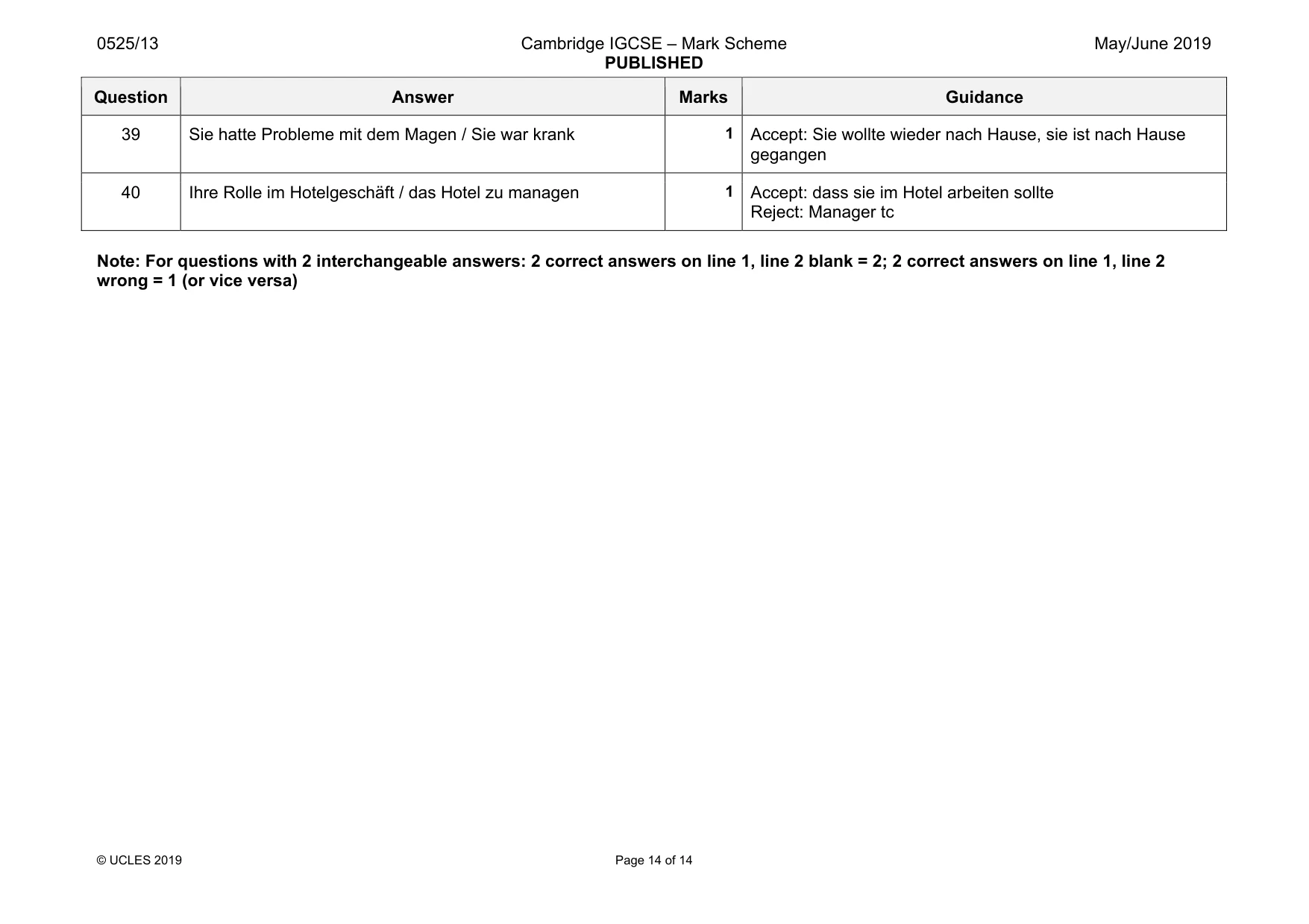 Mark scheme, page 14 of 14