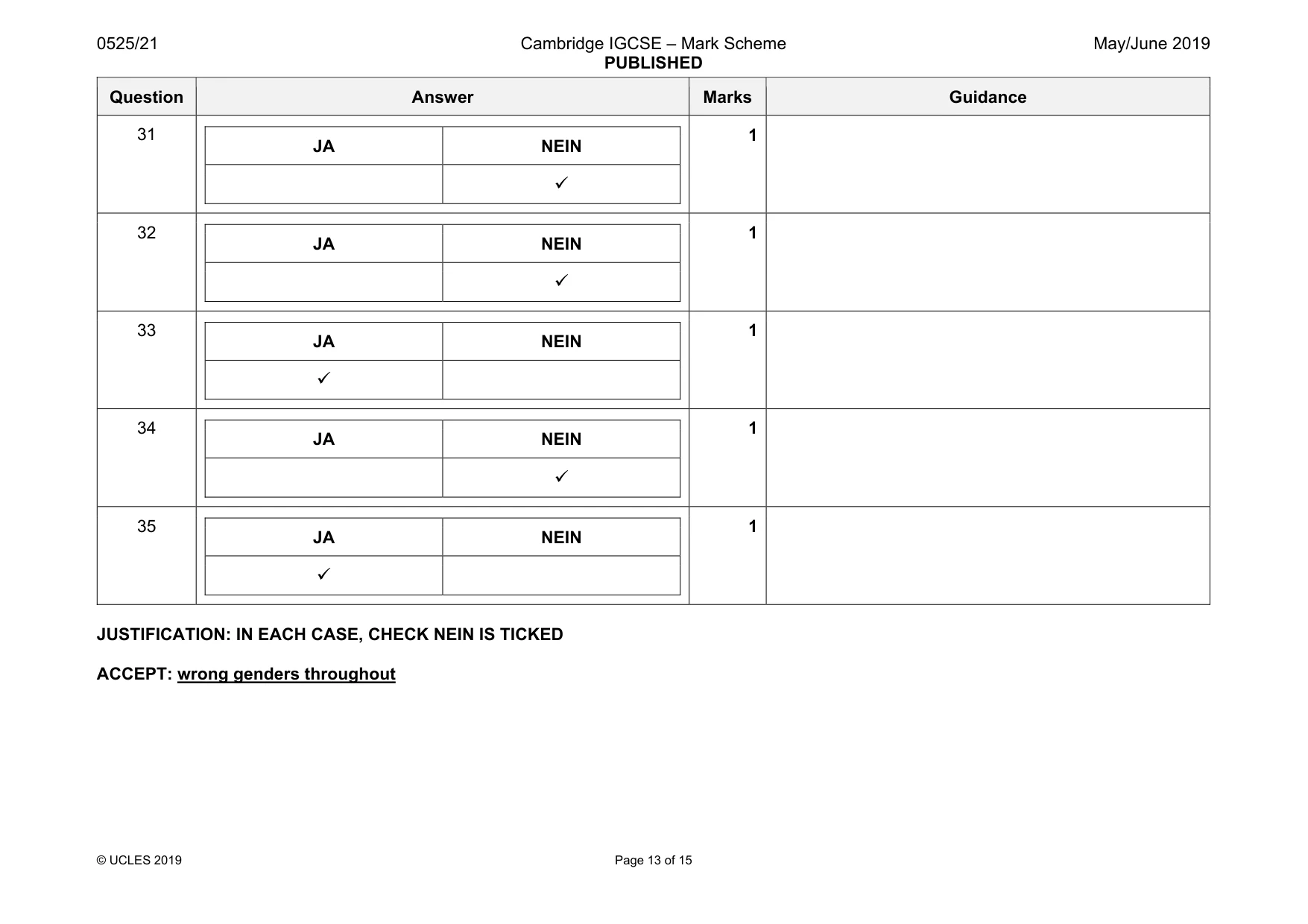Mark scheme, page 13 of 15