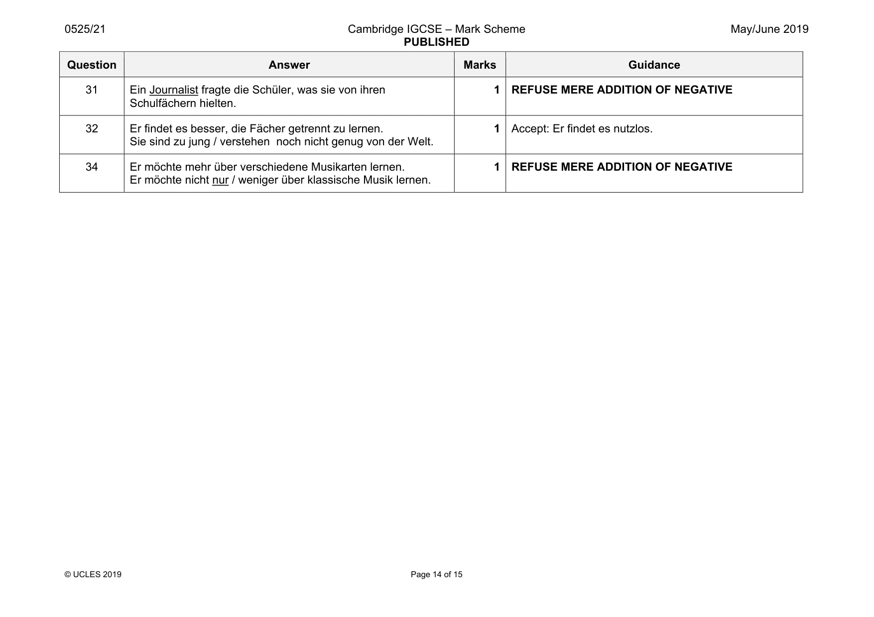 Mark scheme, page 14 of 15