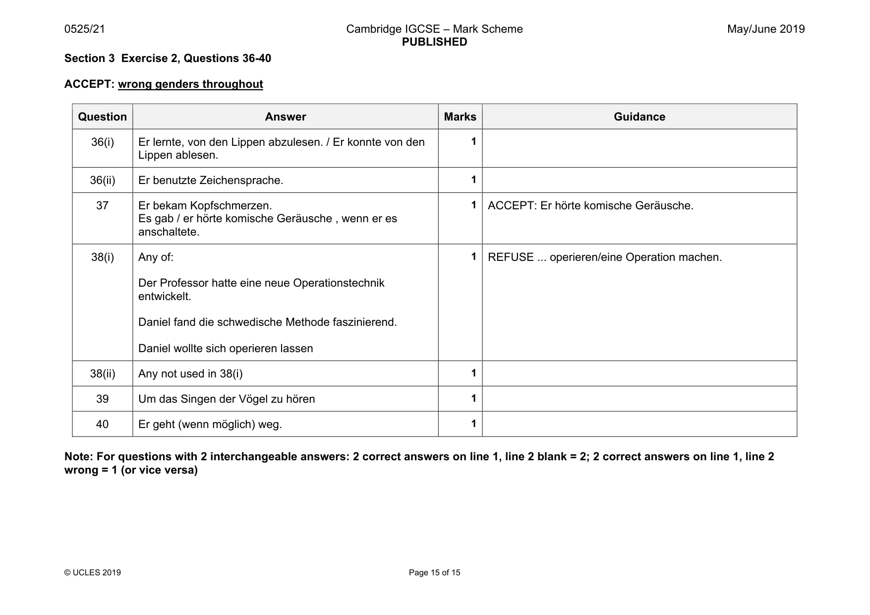 Mark scheme, page 15 of 15