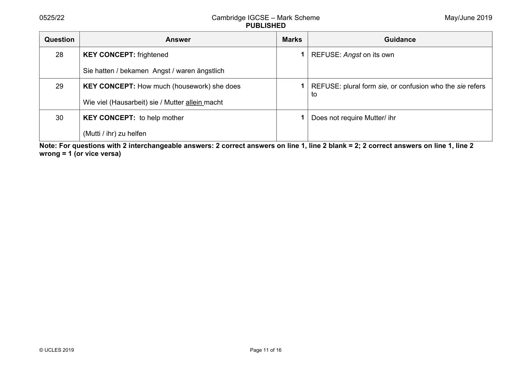 Mark scheme, page 11 of 16