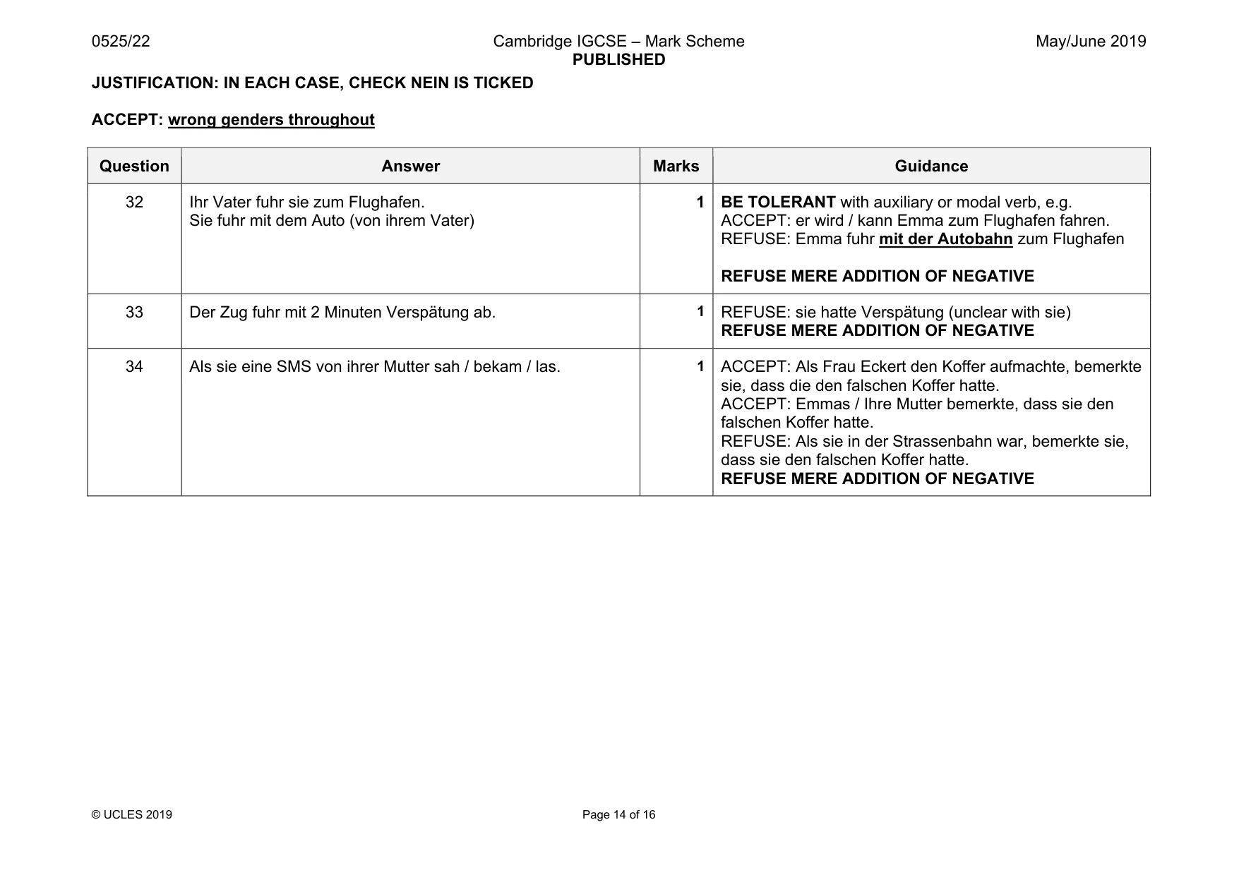 Mark scheme, page 14 of 16
