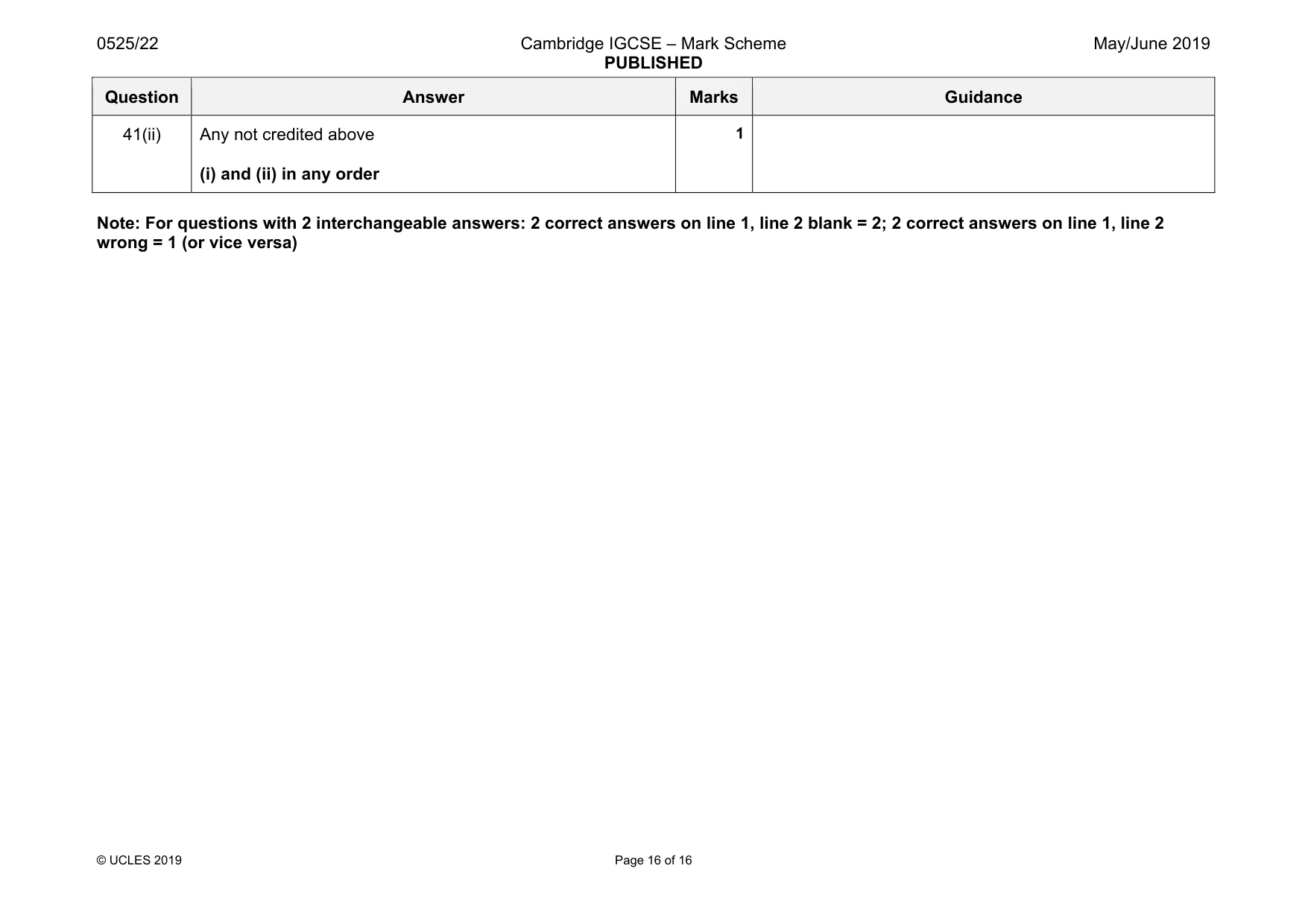 Mark scheme, page 16 of 16