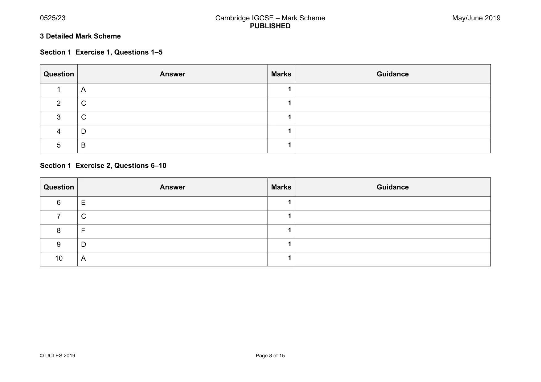 Mark scheme, page 8 of 15