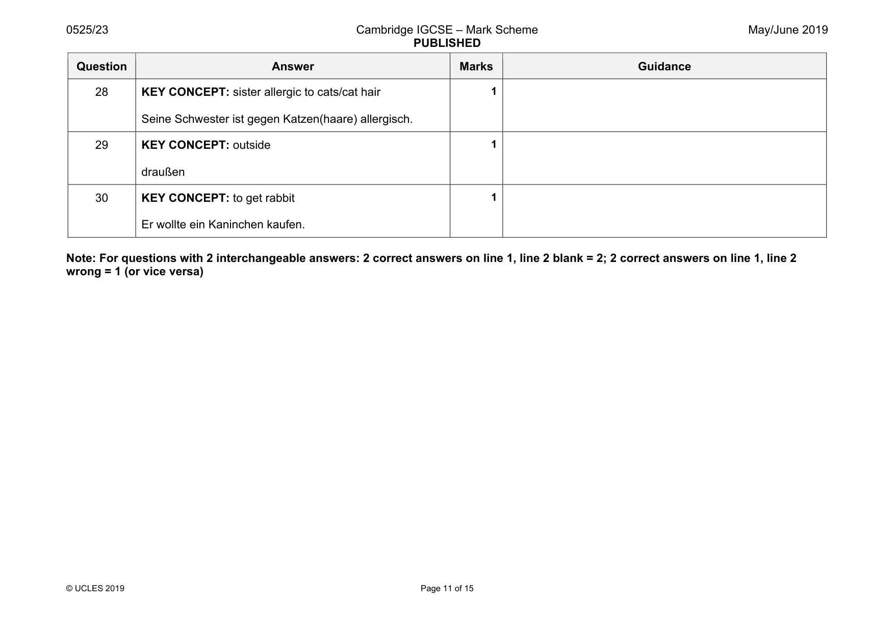 Mark scheme, page 11 of 15