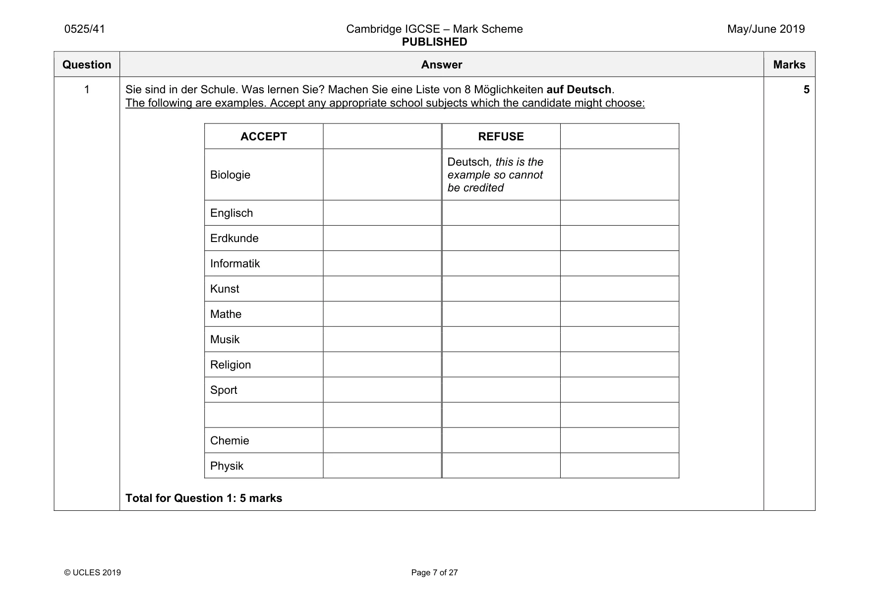 Mark scheme, page 7 of 27
