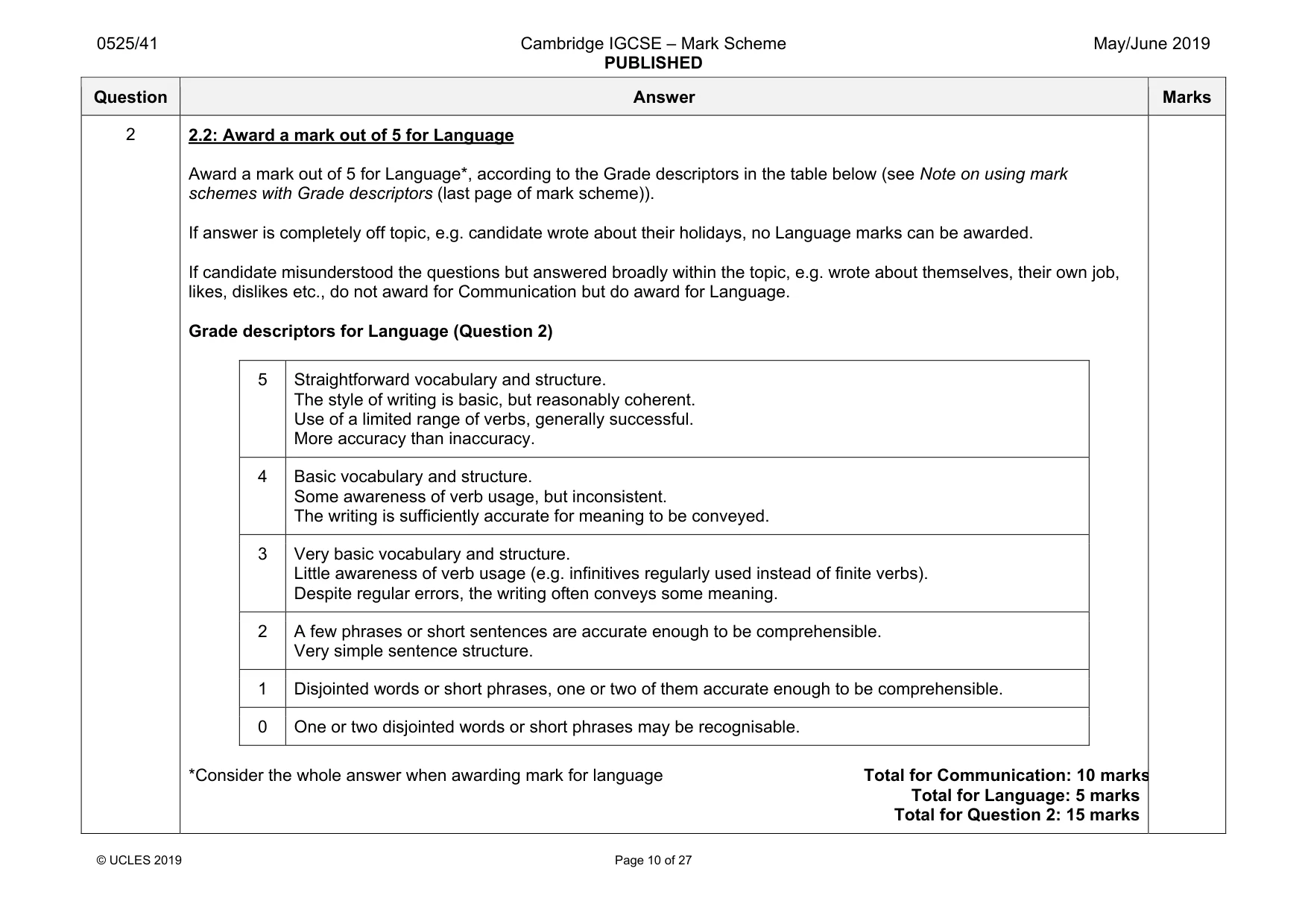 Mark scheme, page 10 of 27