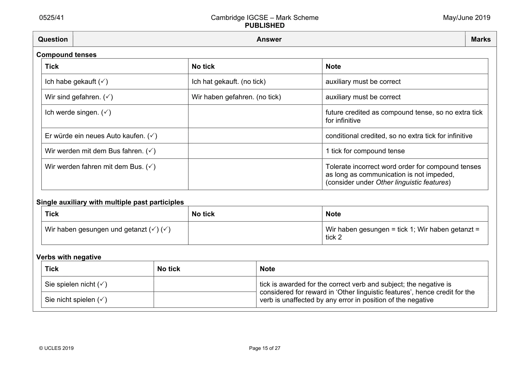 Mark scheme, page 15 of 27