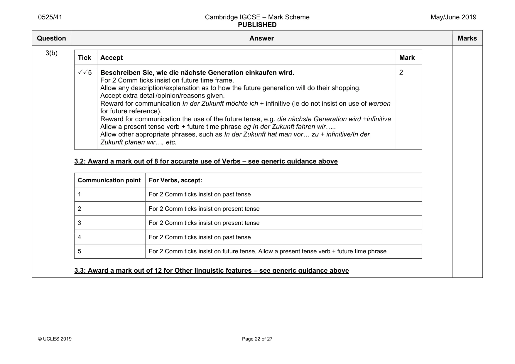 Mark scheme, page 22 of 27