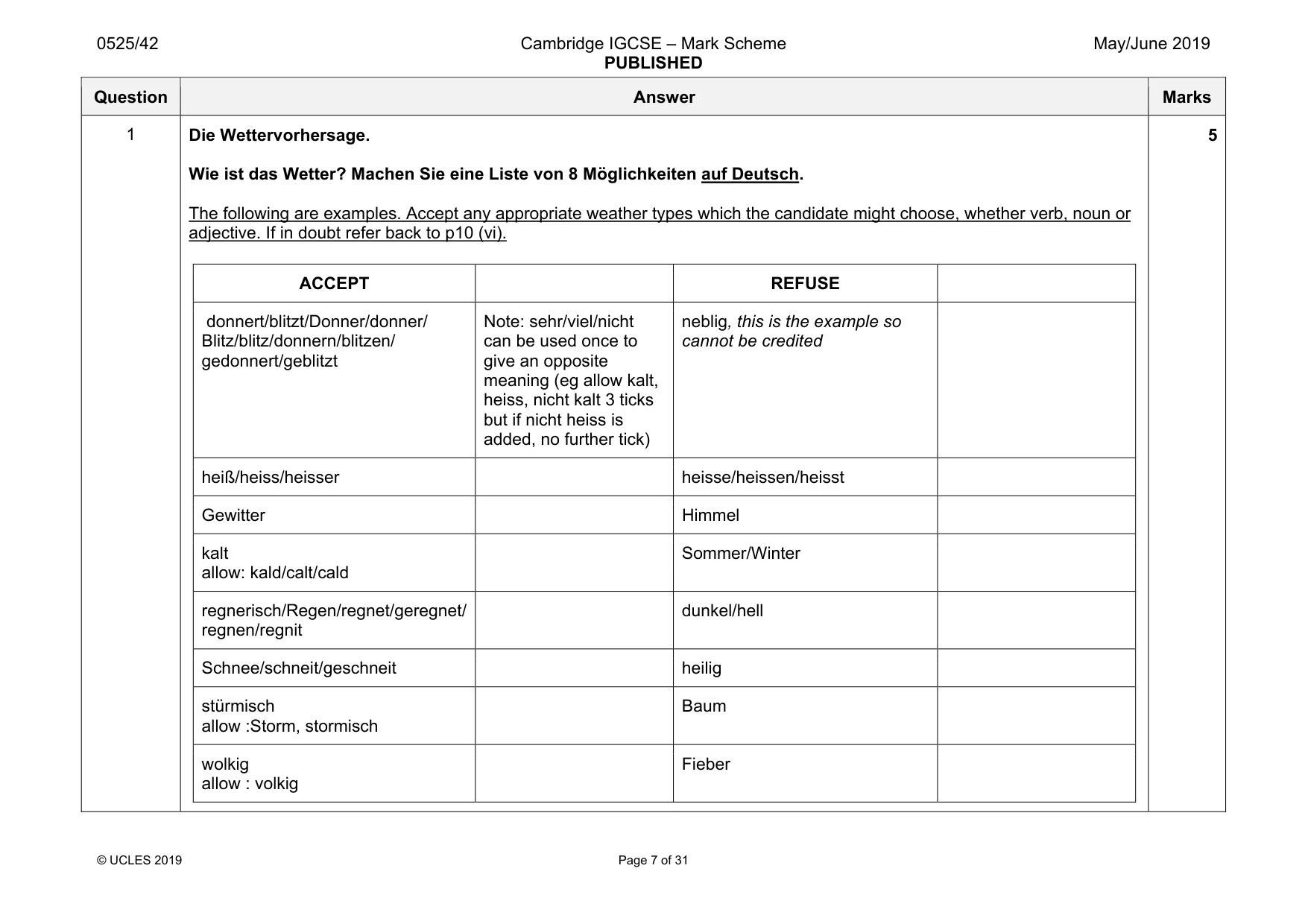 Mark scheme, page 7 of 31