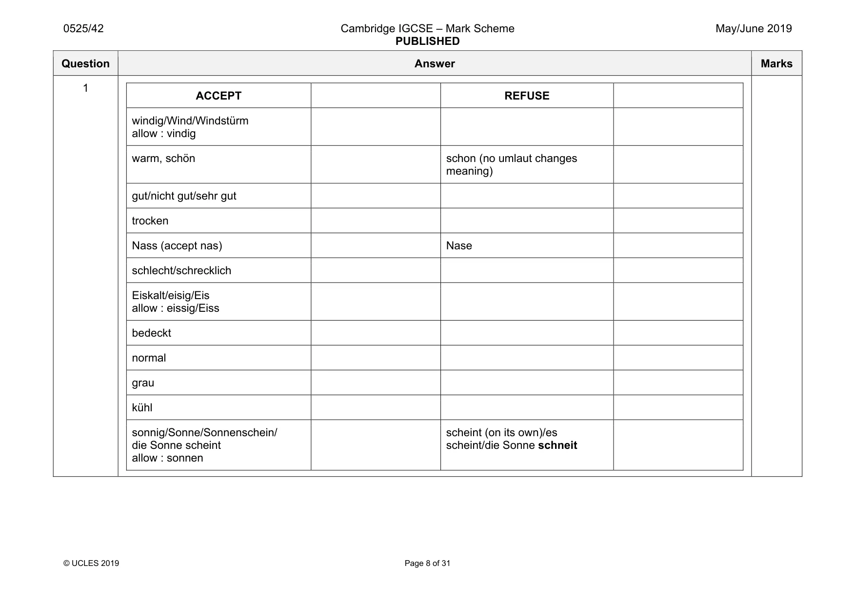 Mark scheme, page 8 of 31