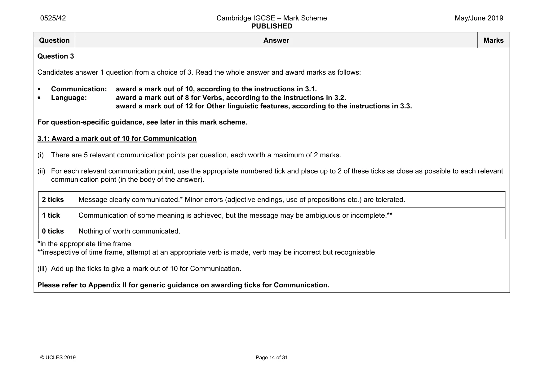 Mark scheme, page 14 of 31