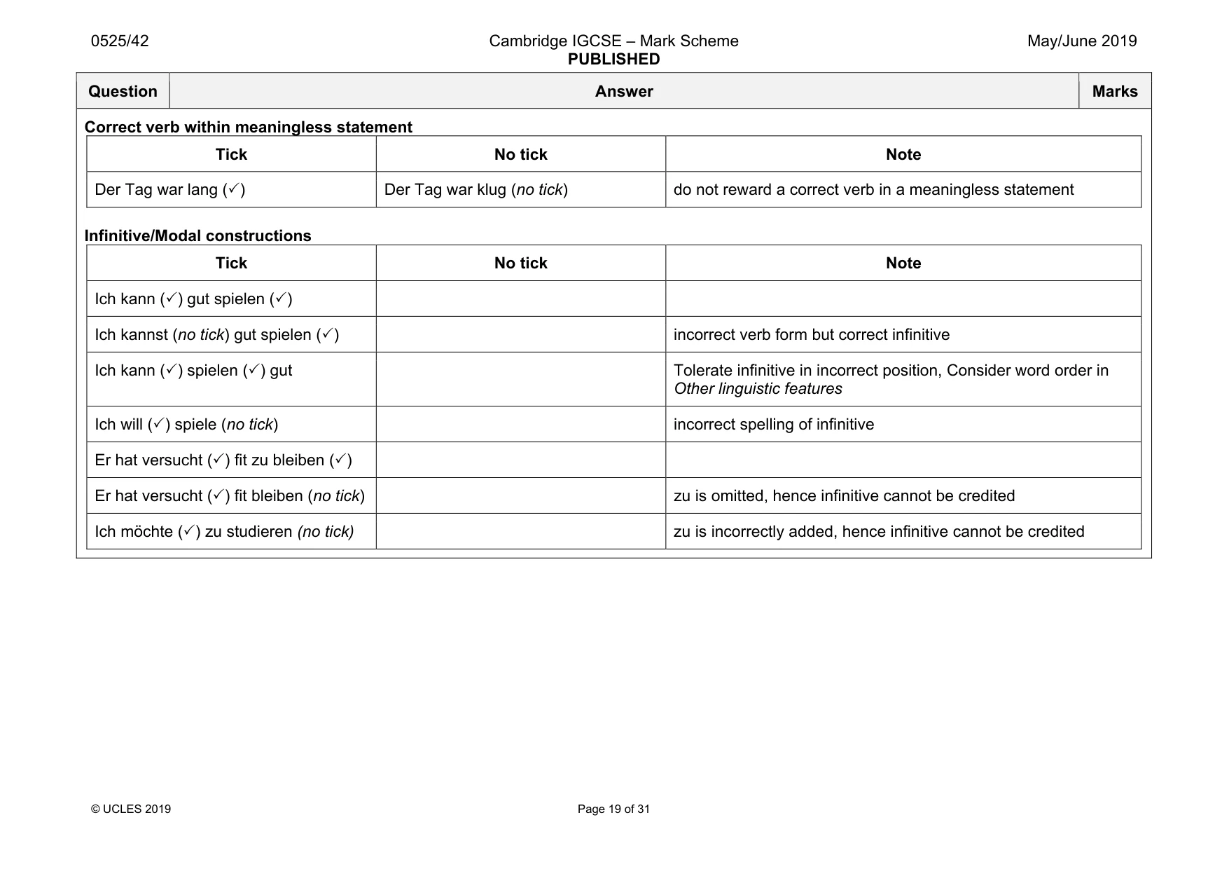 Mark scheme, page 19 of 31