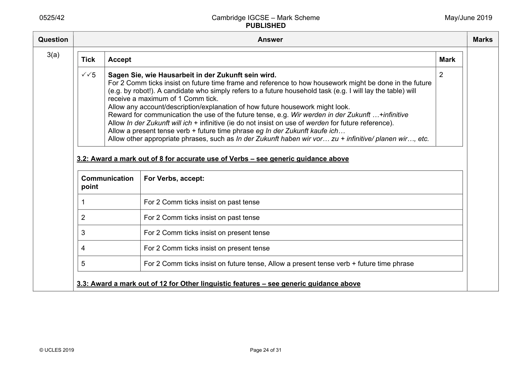 Mark scheme, page 24 of 31
