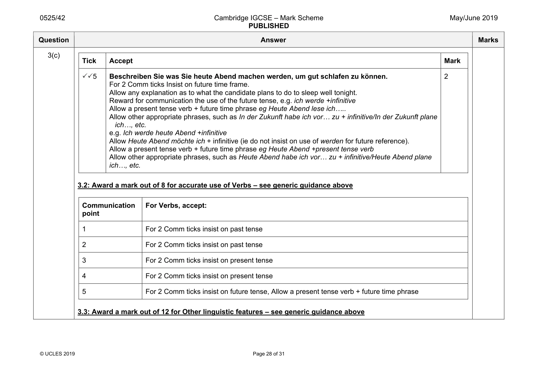 Mark scheme, page 28 of 31