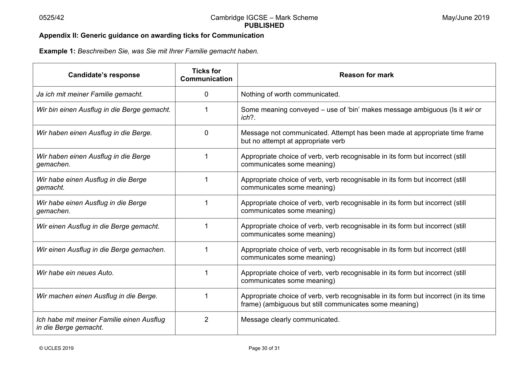 Mark scheme, page 30 of 31