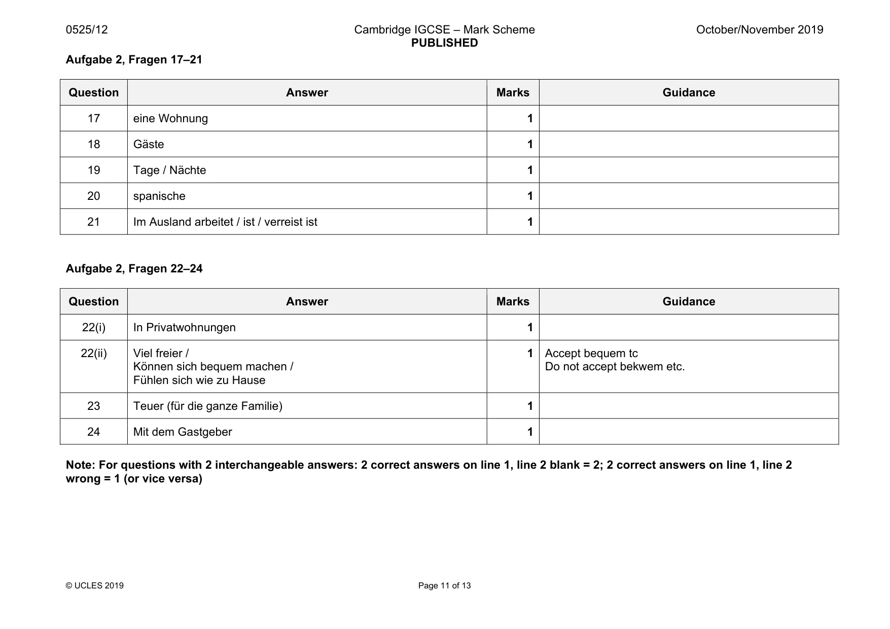 Mark scheme, page 11 of 13