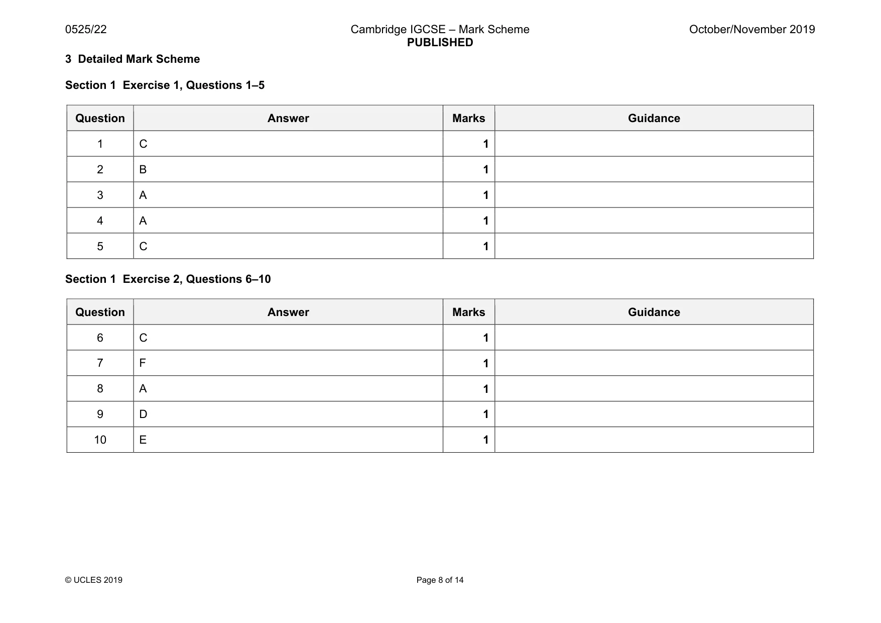 Mark scheme, page 8 of 14