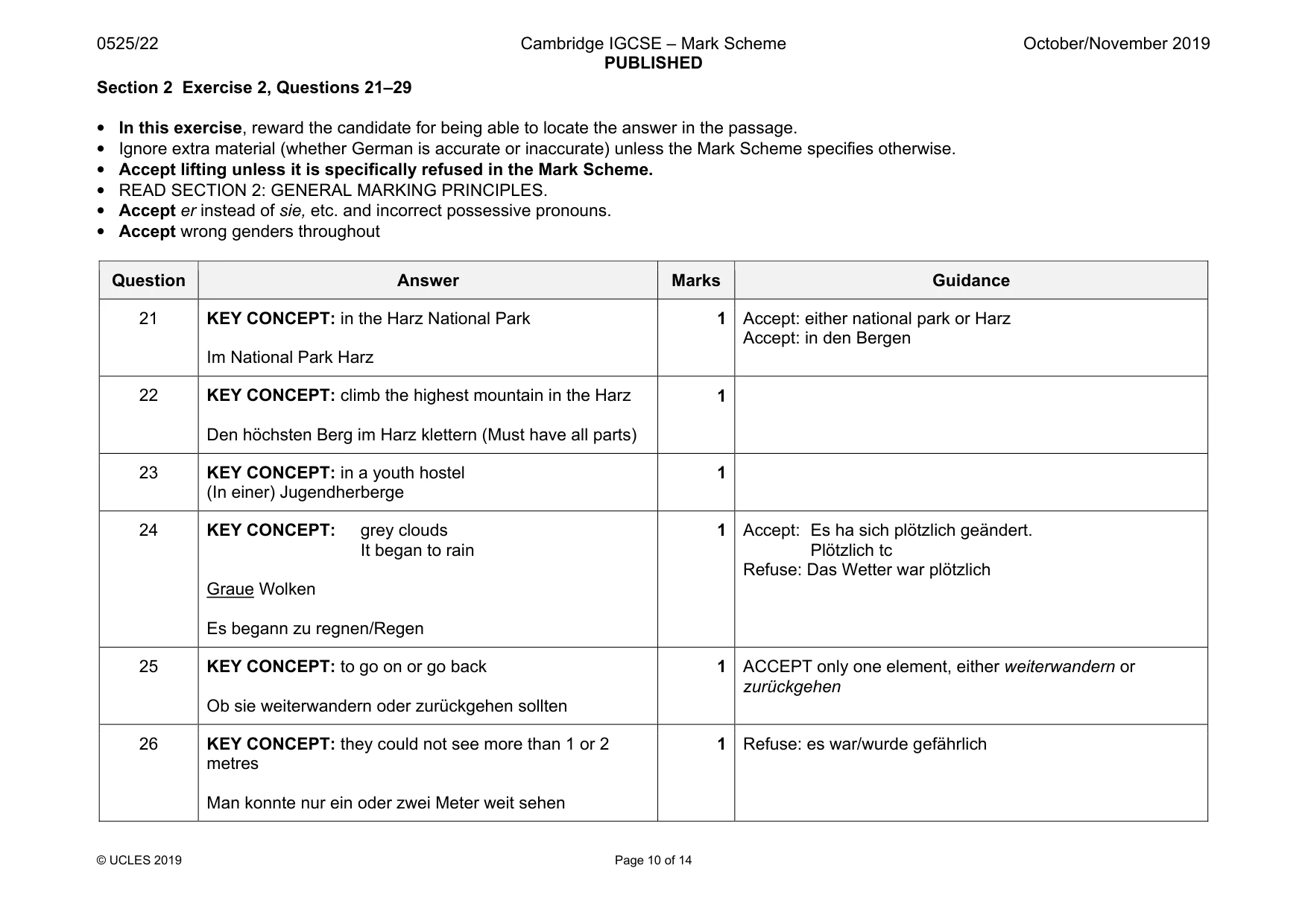 Mark scheme, page 10 of 14
