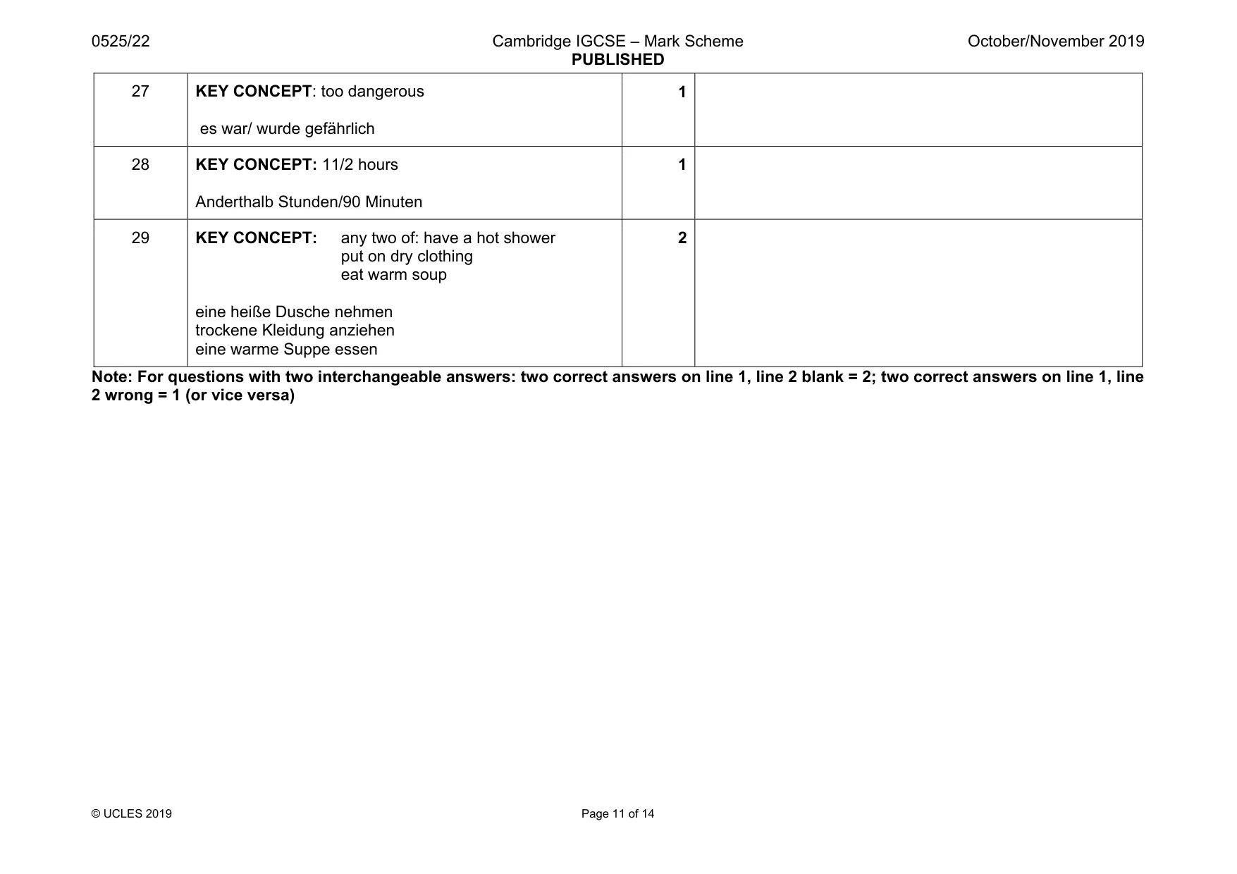 Mark scheme, page 11 of 14