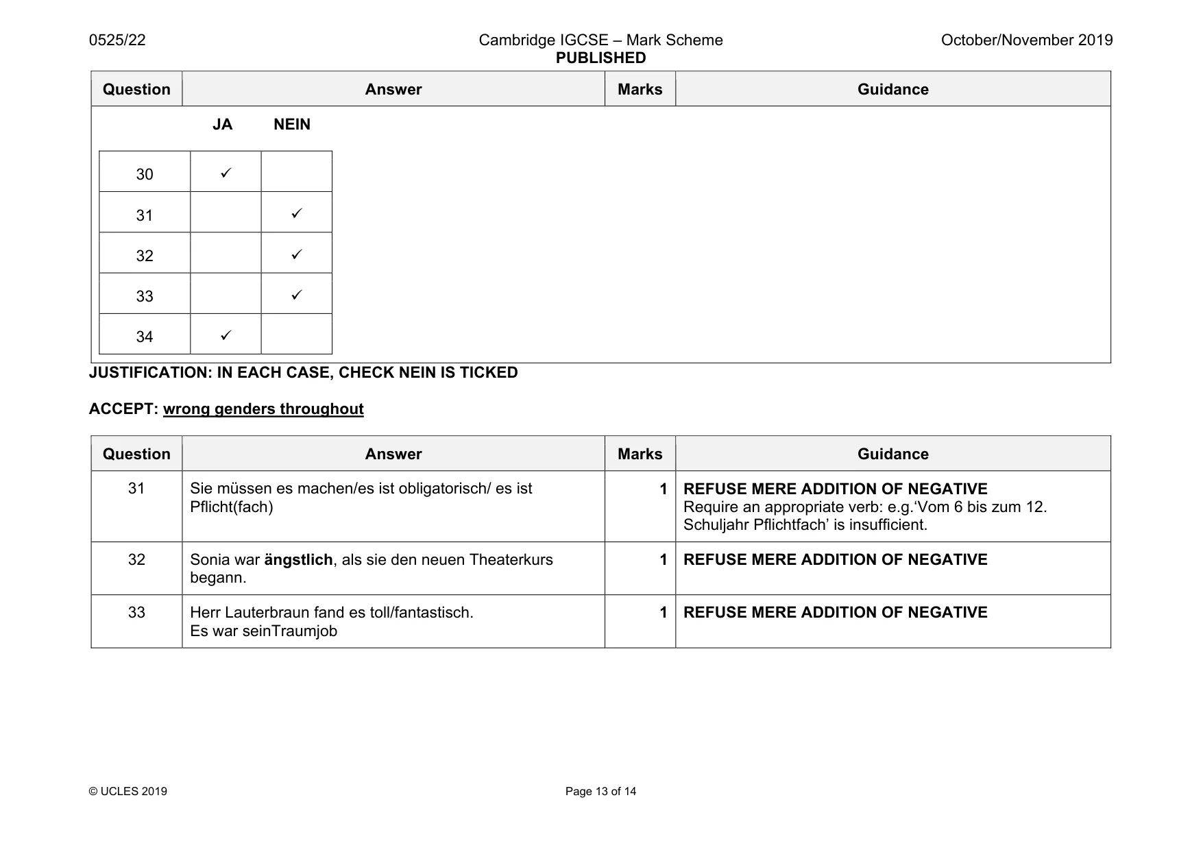 Mark scheme, page 13 of 14