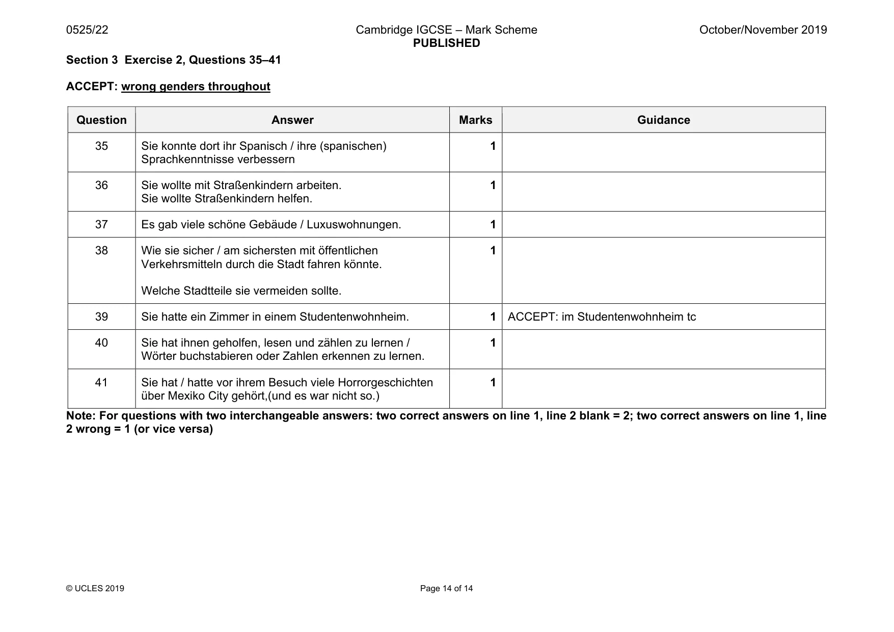 Mark scheme, page 14 of 14