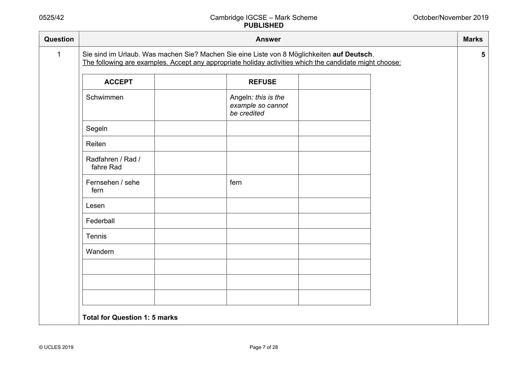 Mark scheme, page 7 of 28