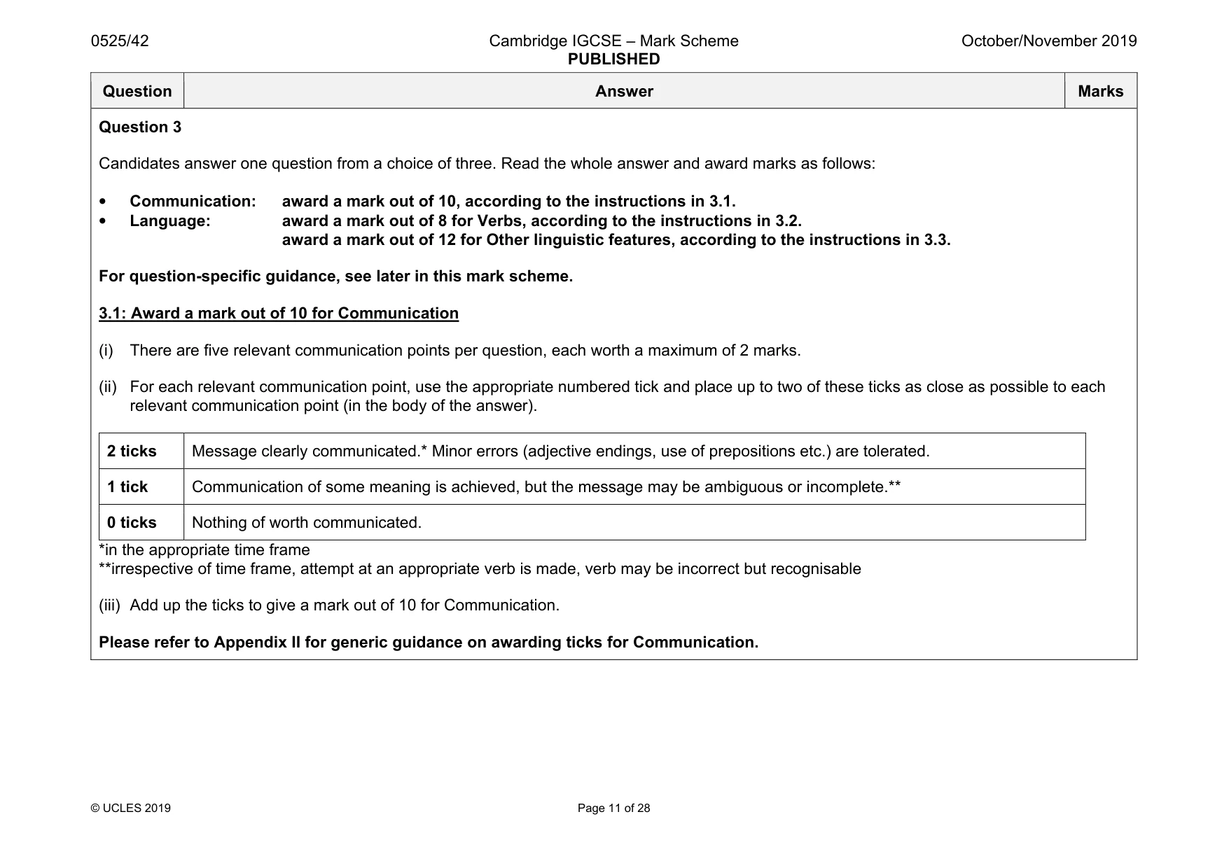 Mark scheme, page 11 of 28