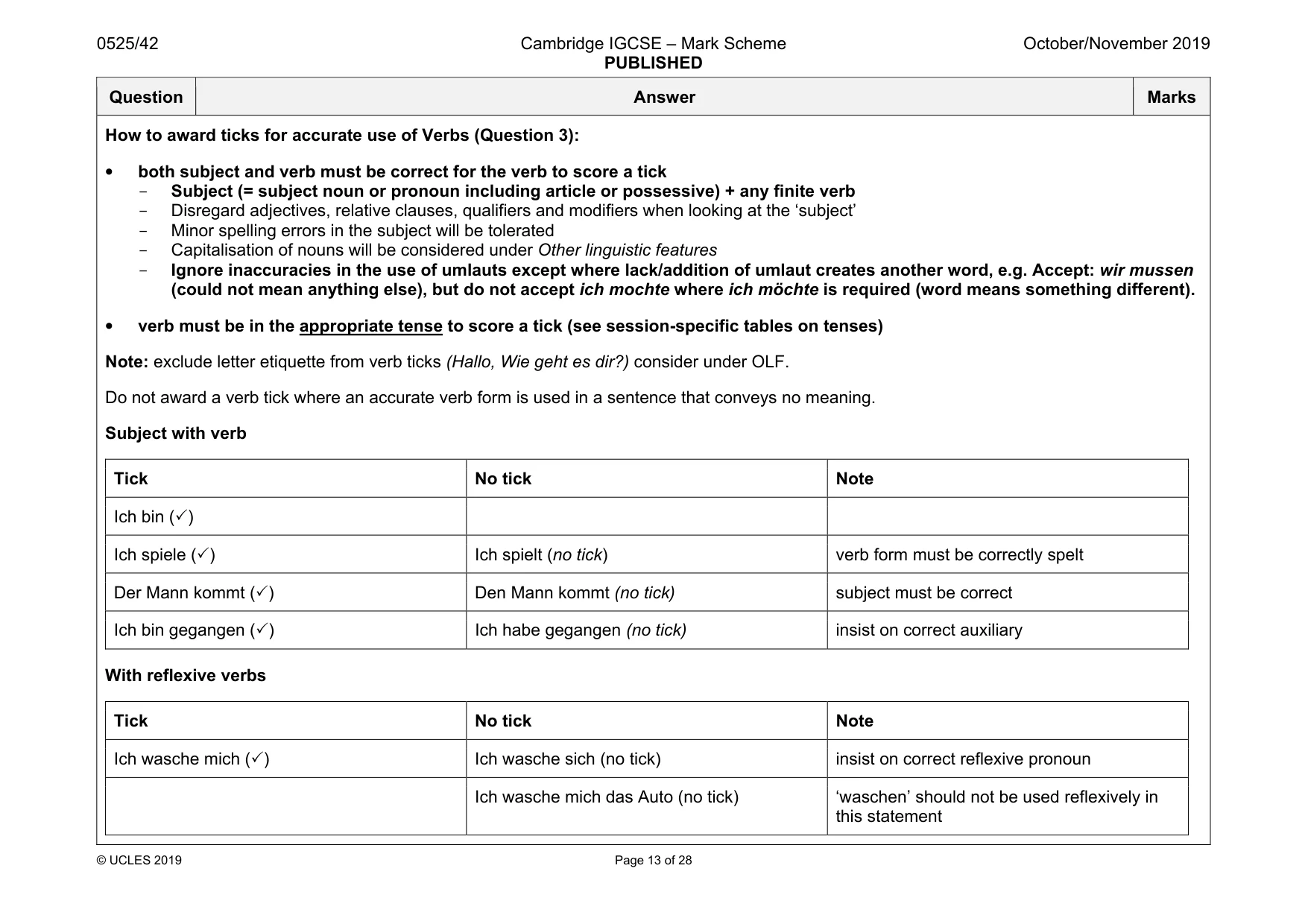 Mark scheme, page 13 of 28