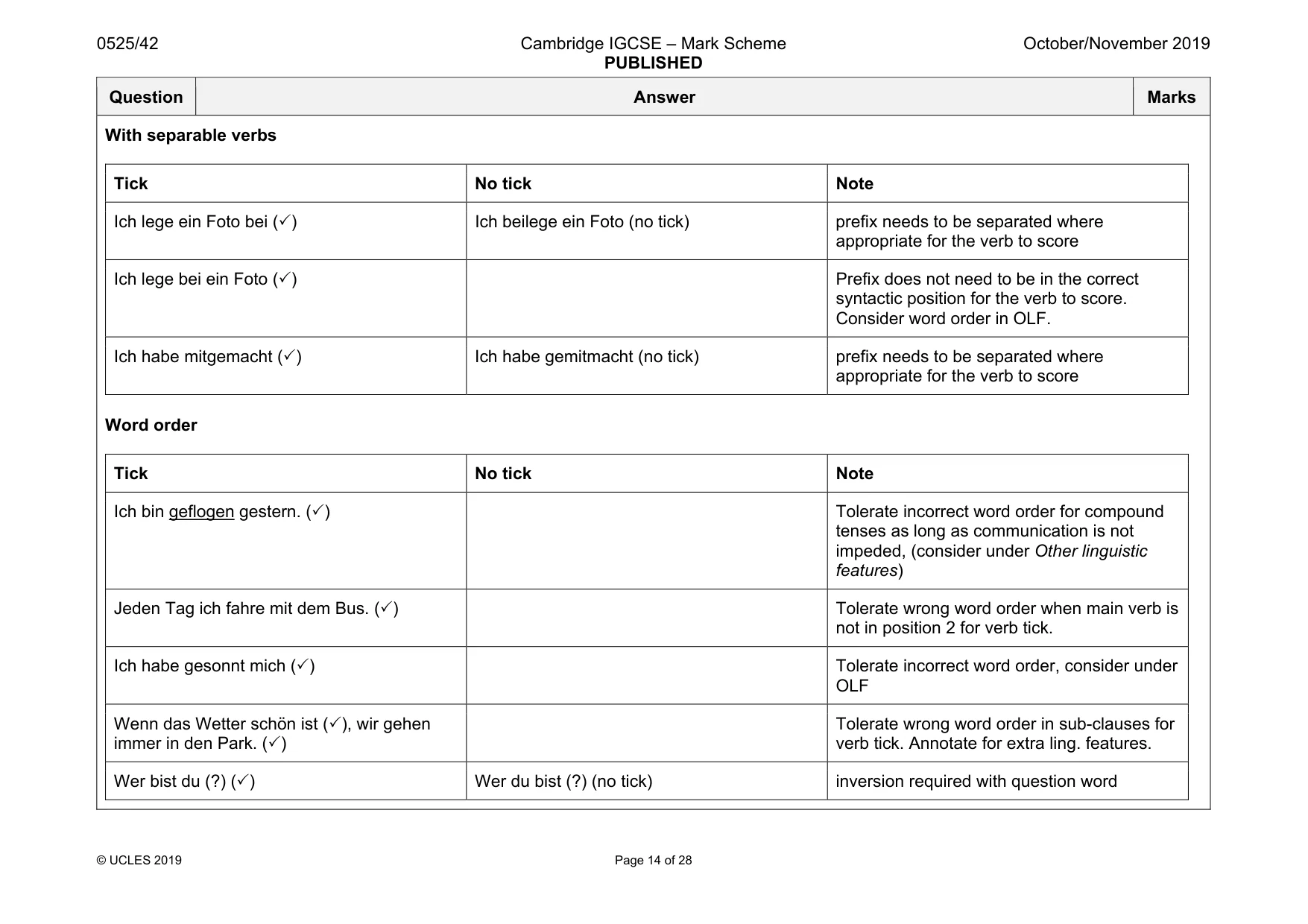 Mark scheme, page 14 of 28