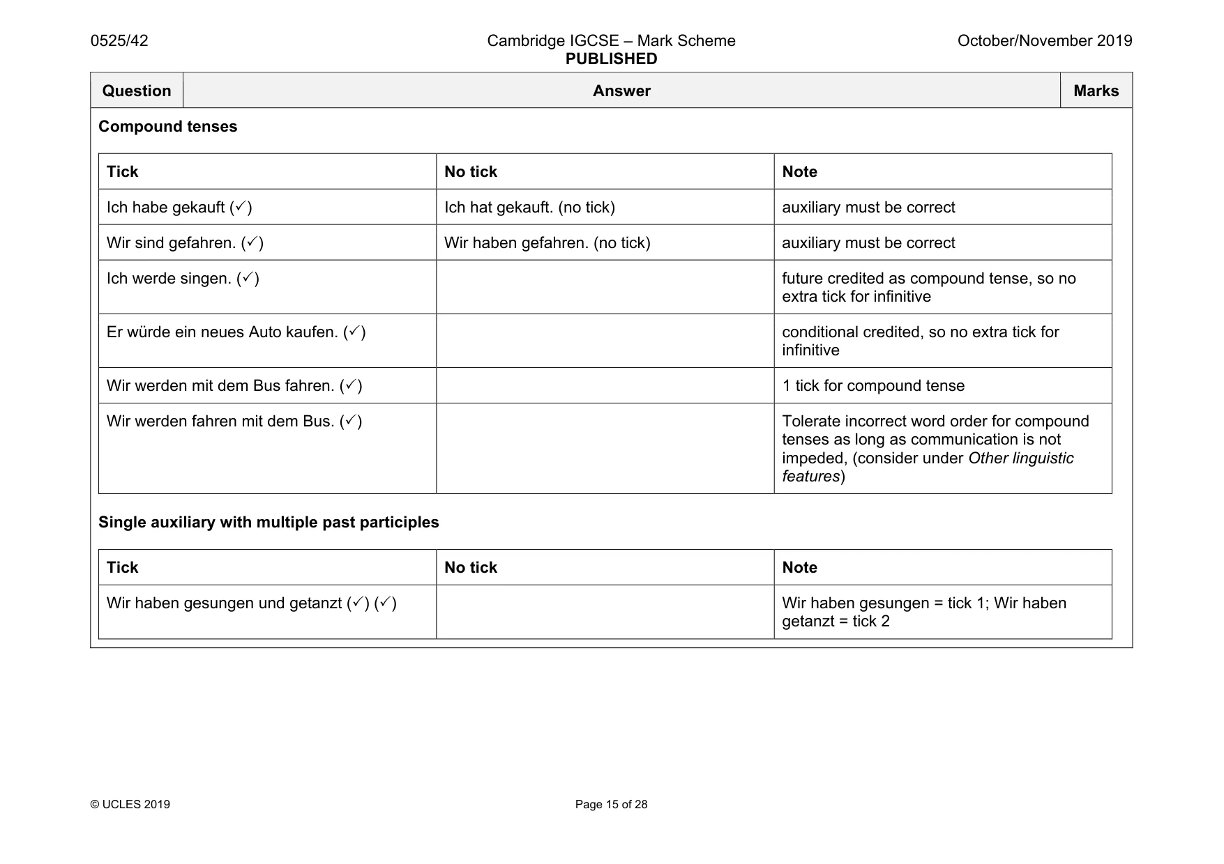 Mark scheme, page 15 of 28